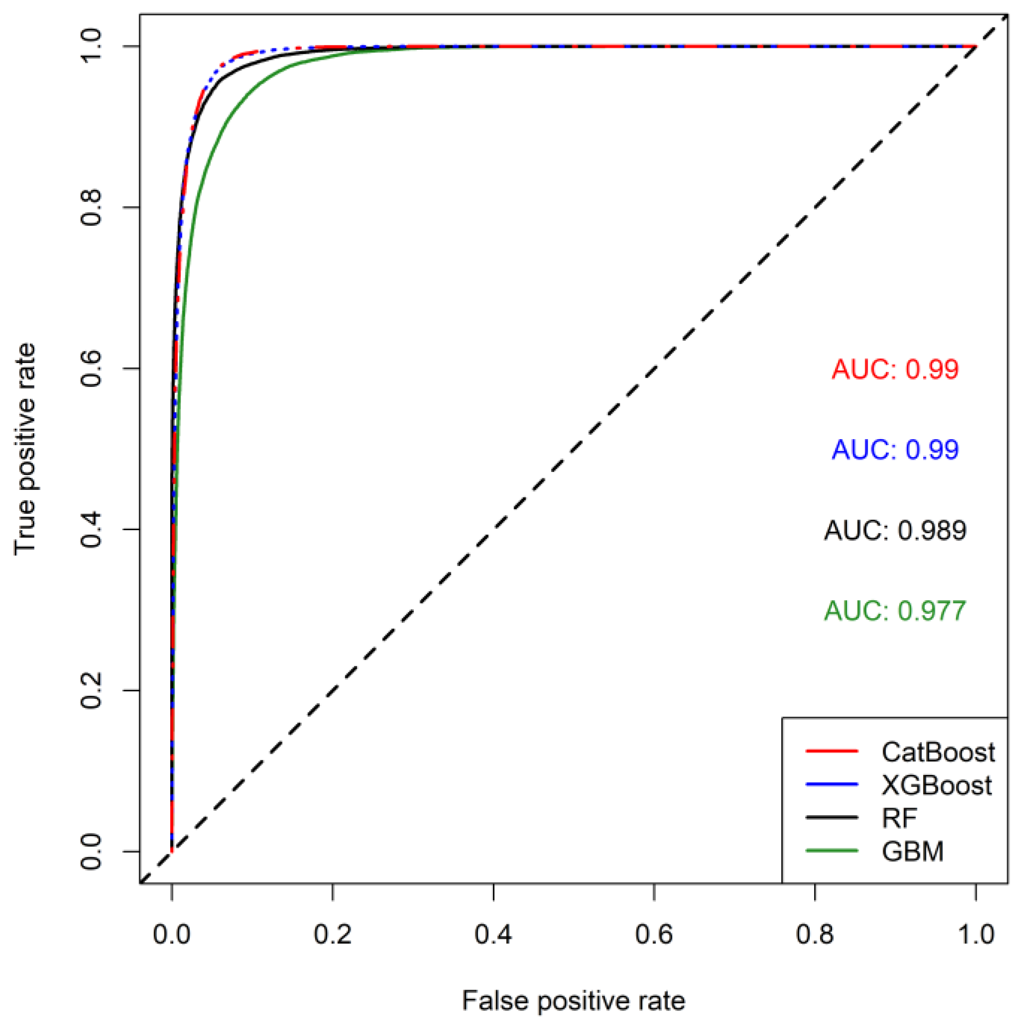 Water 15 02661 g009 Water 15 02661 g009