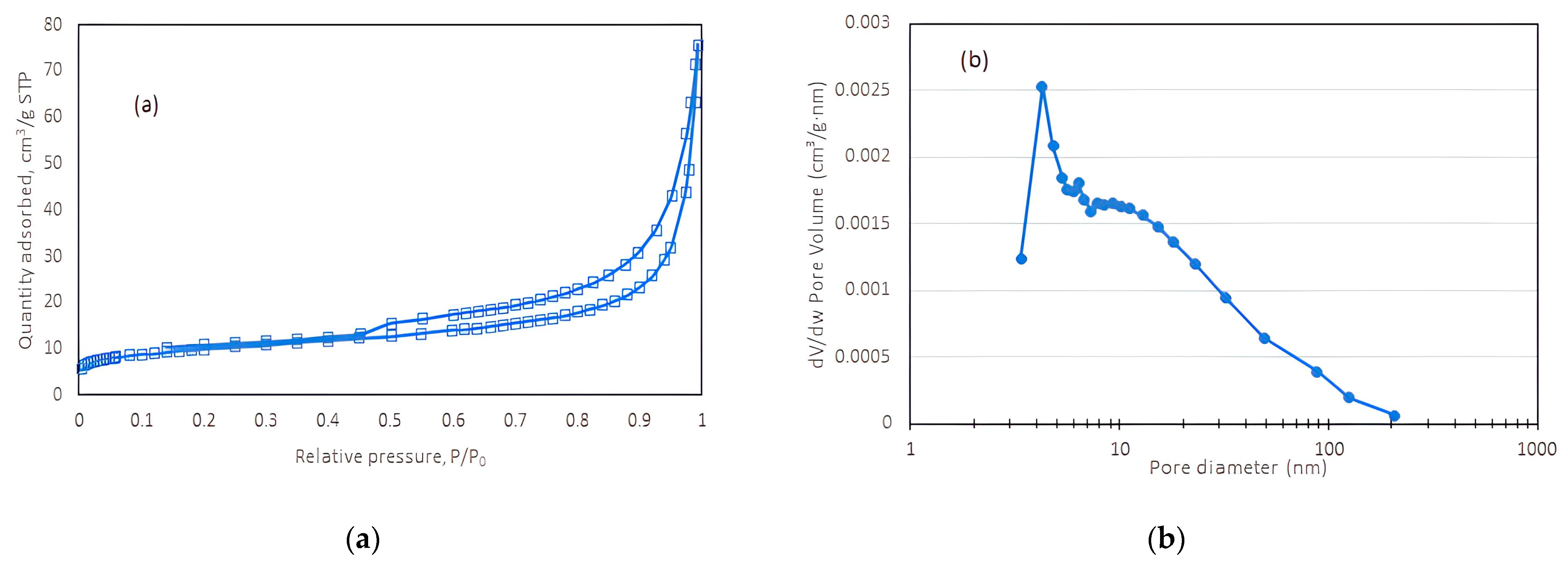 Water 15 02665 g001 Water 15 02665 g001
