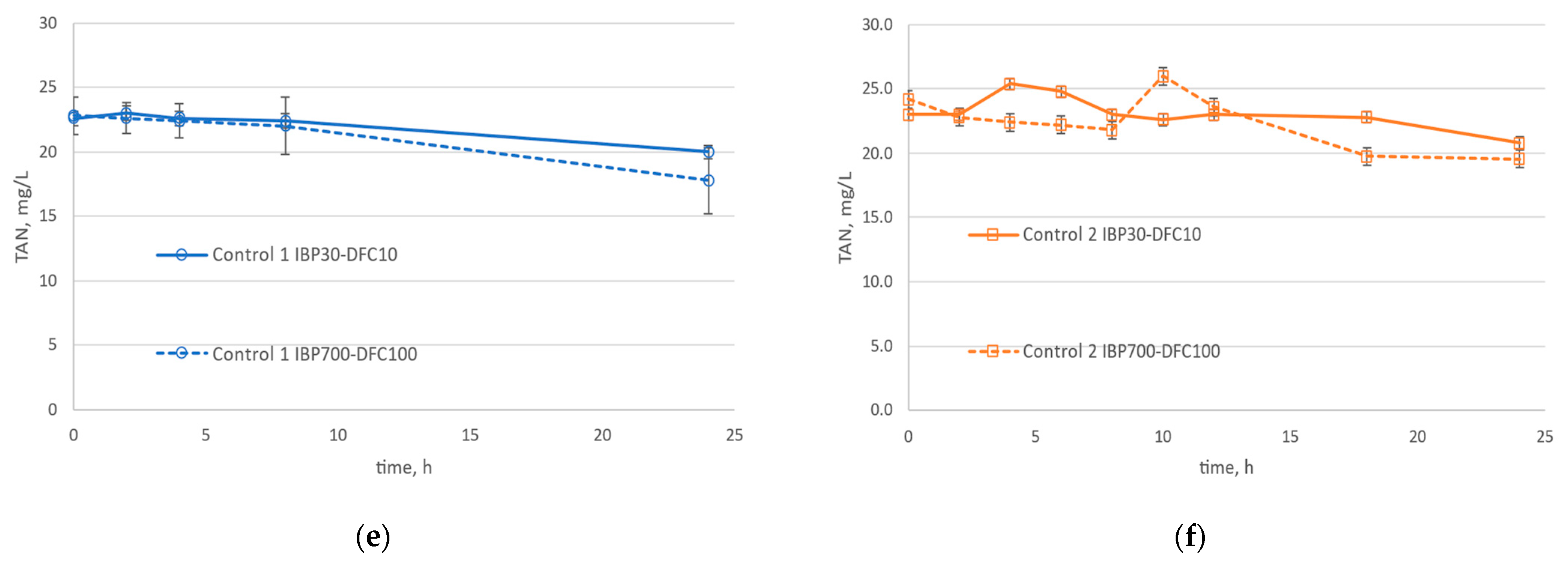 Water 15 02665 g003b Water 15 02665 g003b