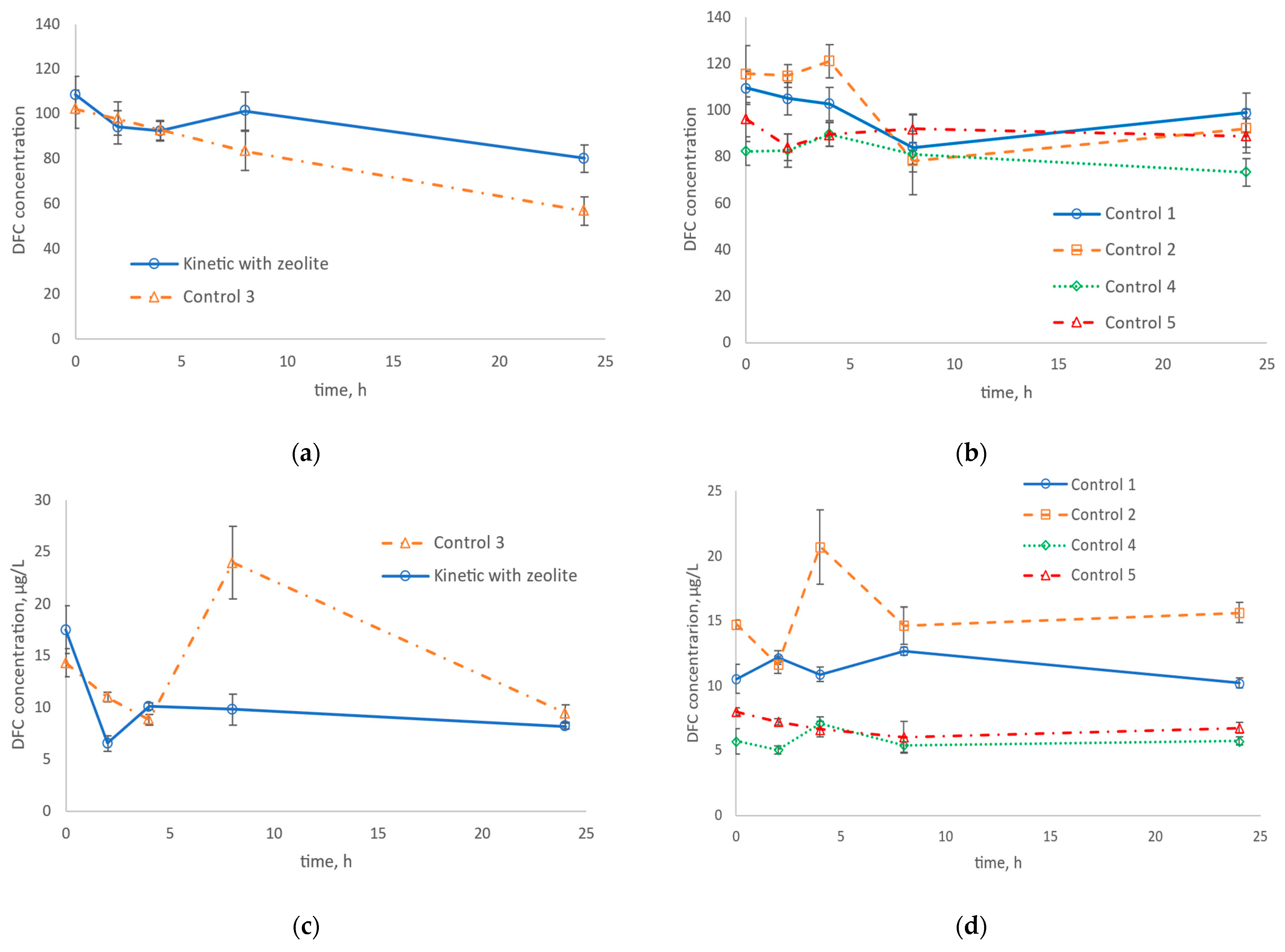 Water 15 02665 g005 Water 15 02665 g005