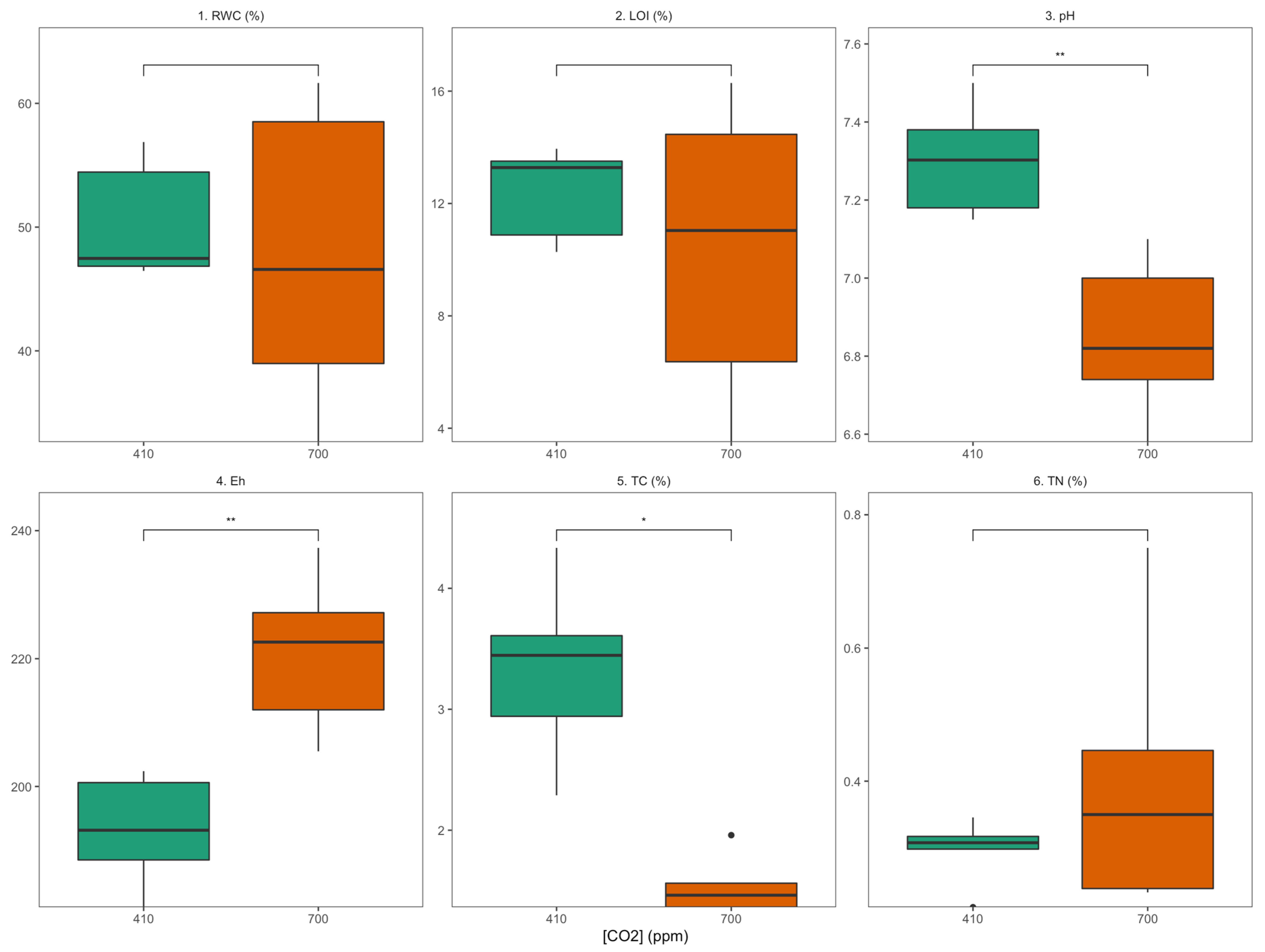 Water 15 02667 g002 Water 15 02667 g002