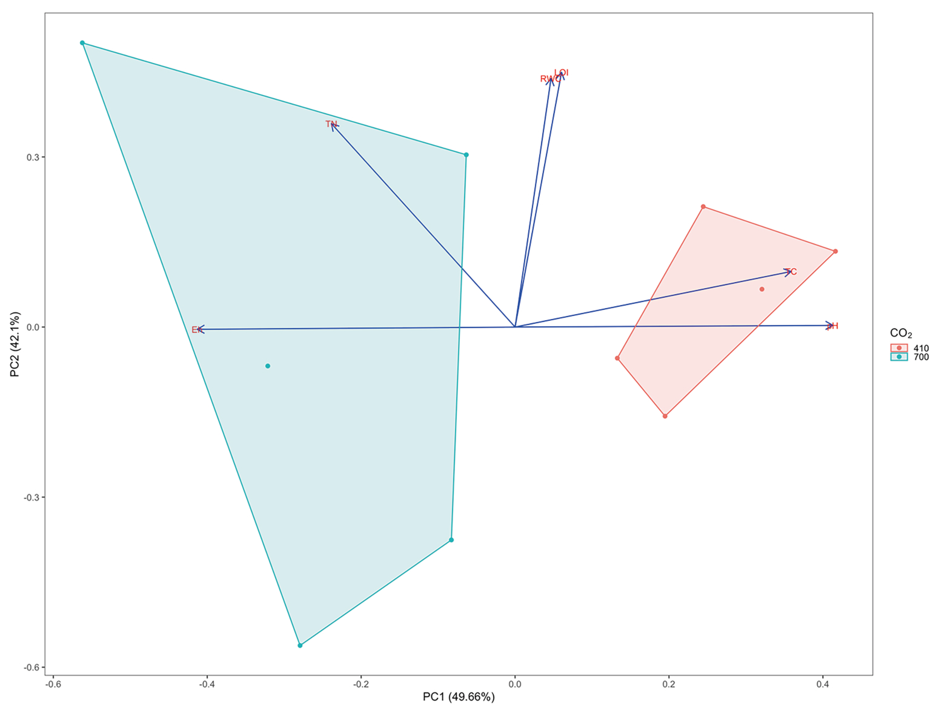 Water 15 02667 g004 Water 15 02667 g004