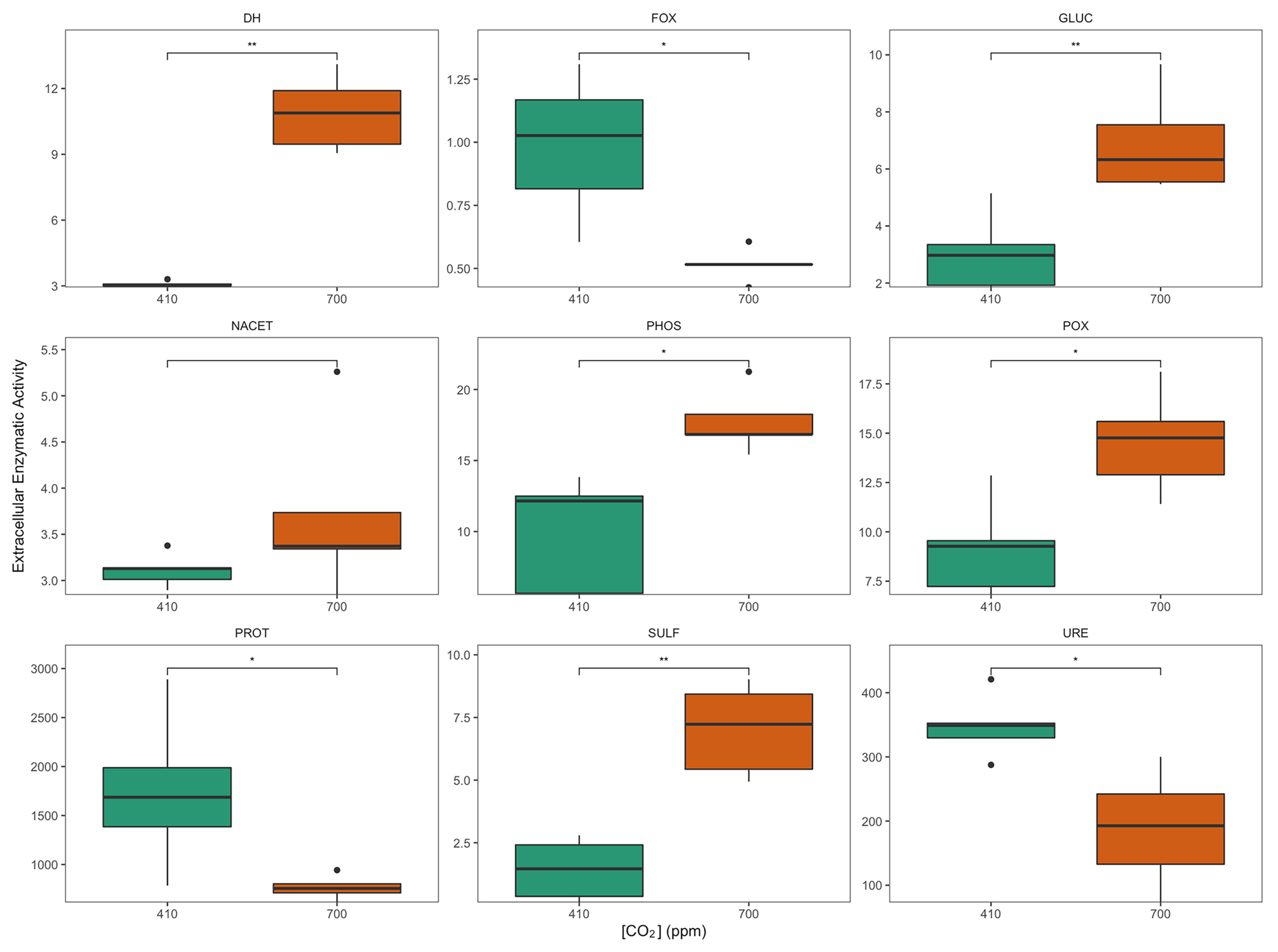 Water 15 02667 g005 Water 15 02667 g005