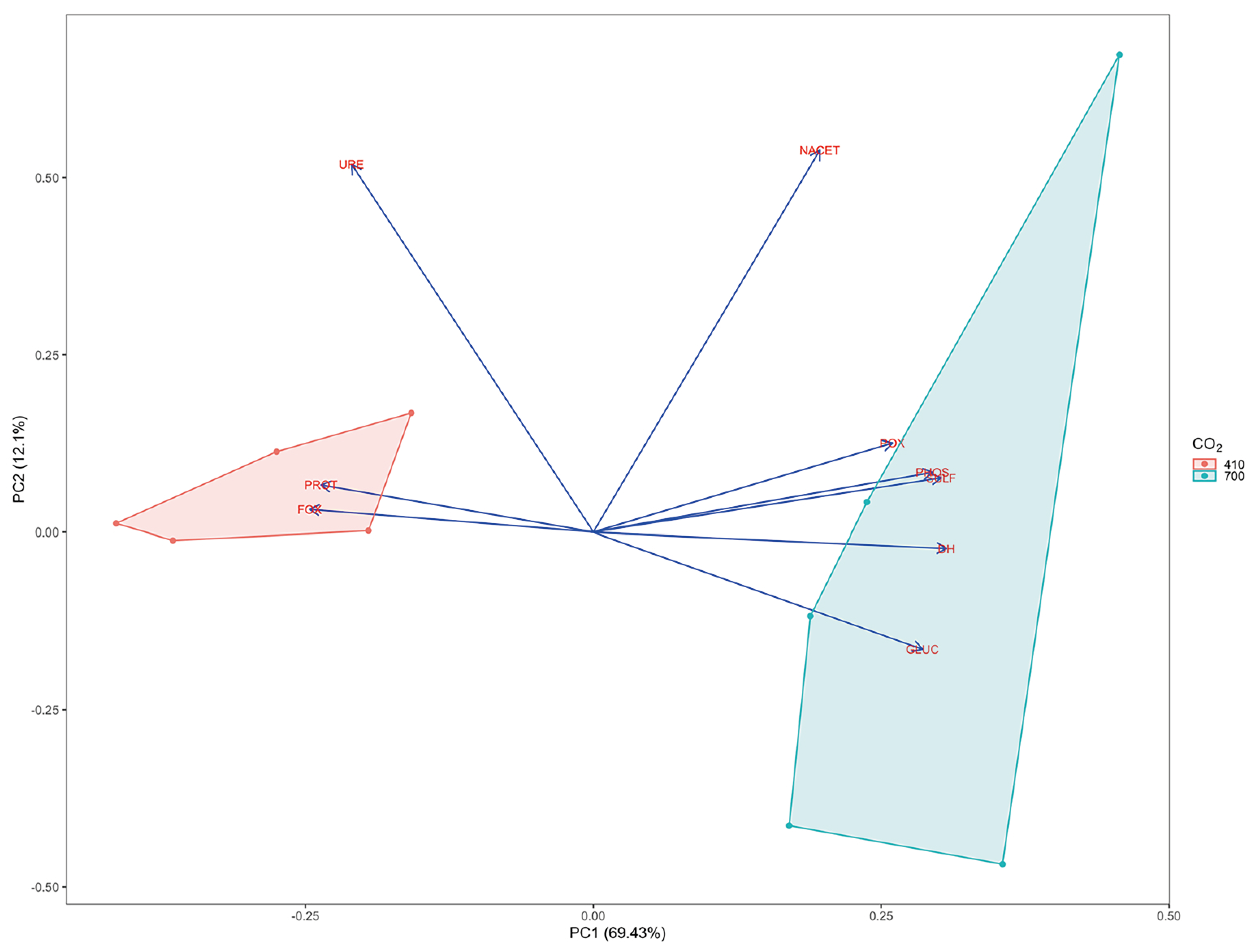 Water 15 02667 g006 Water 15 02667 g006