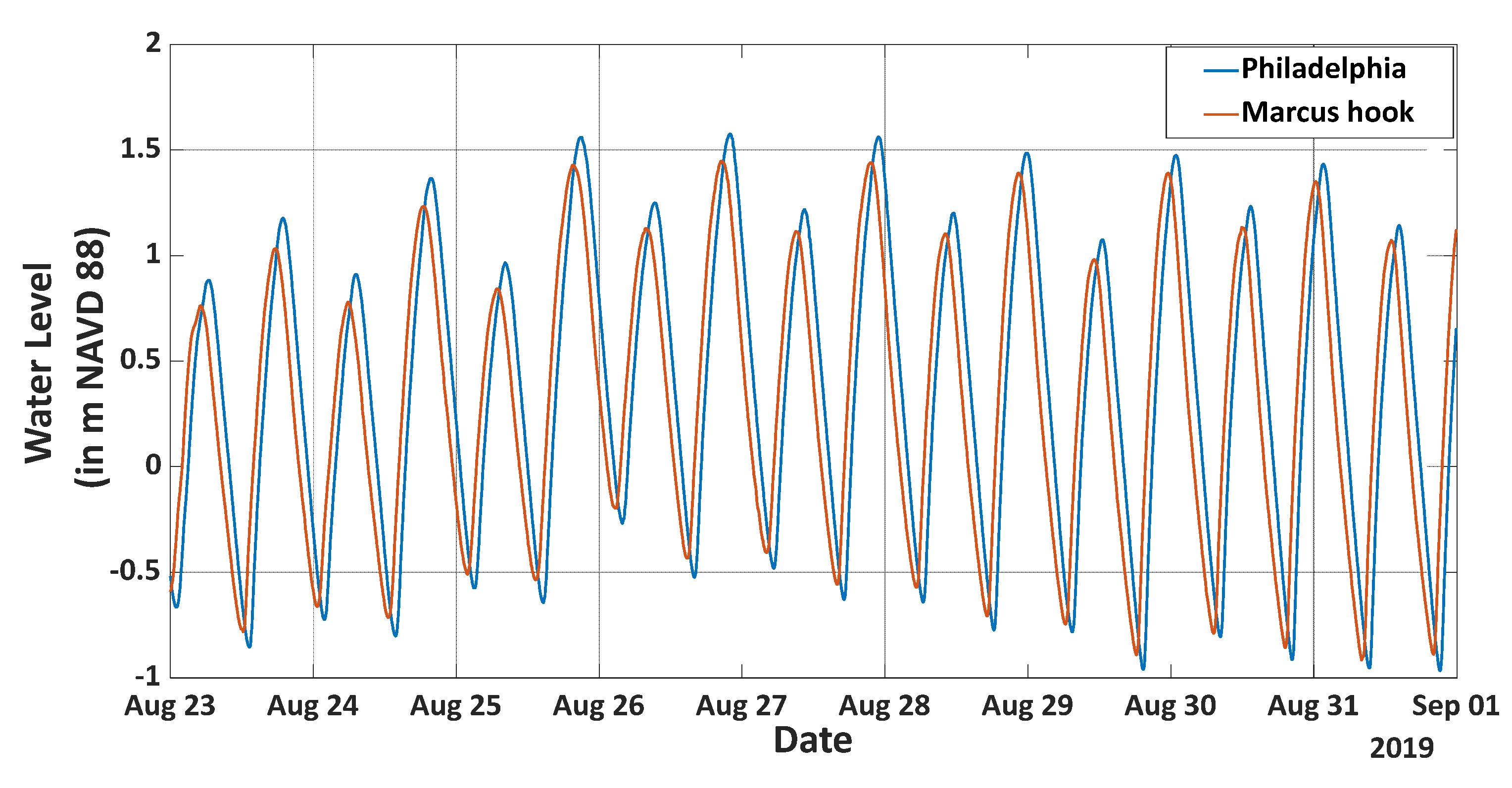 Water 15 02671 g003 Water 15 02671 g003