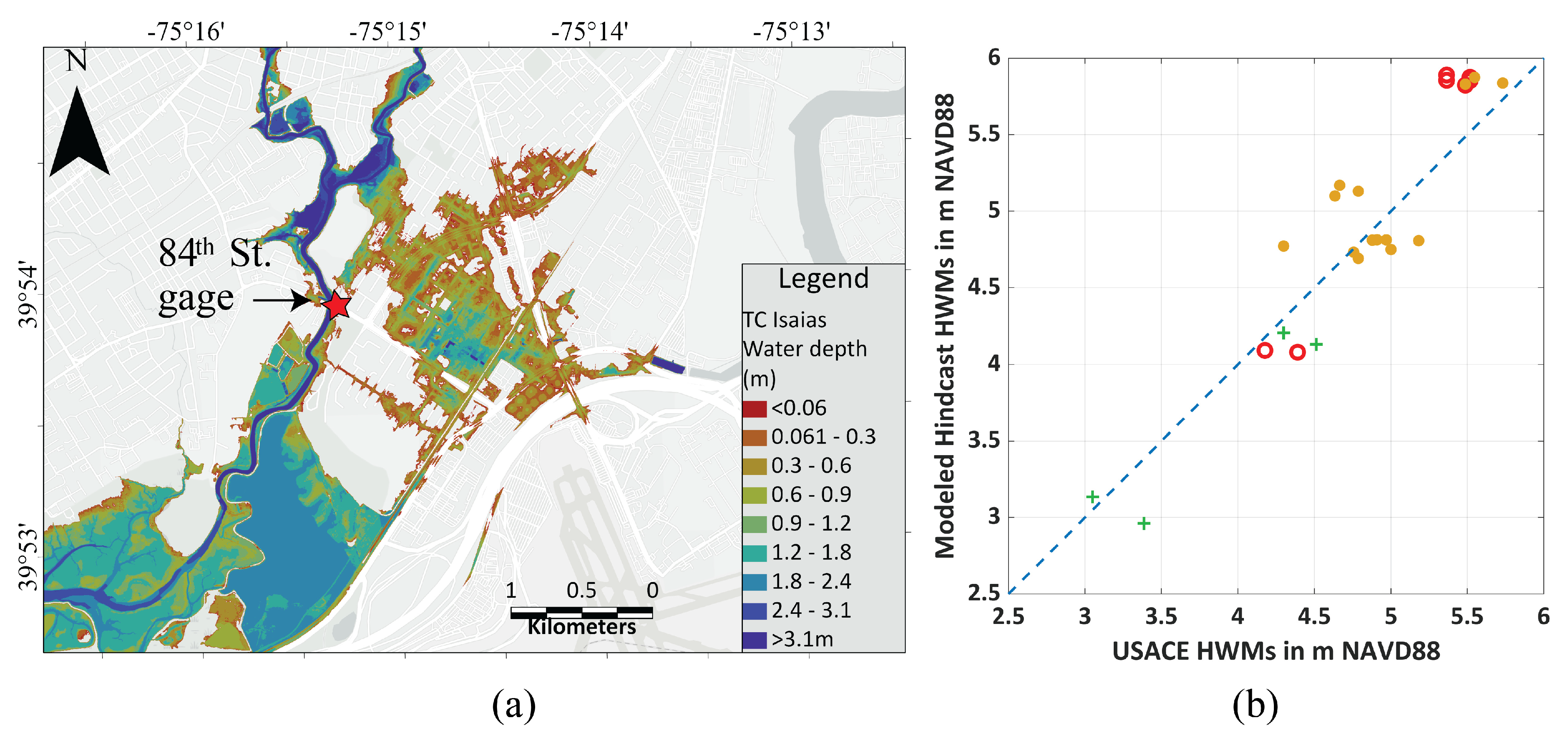 Water 15 02671 g005 Water 15 02671 g005