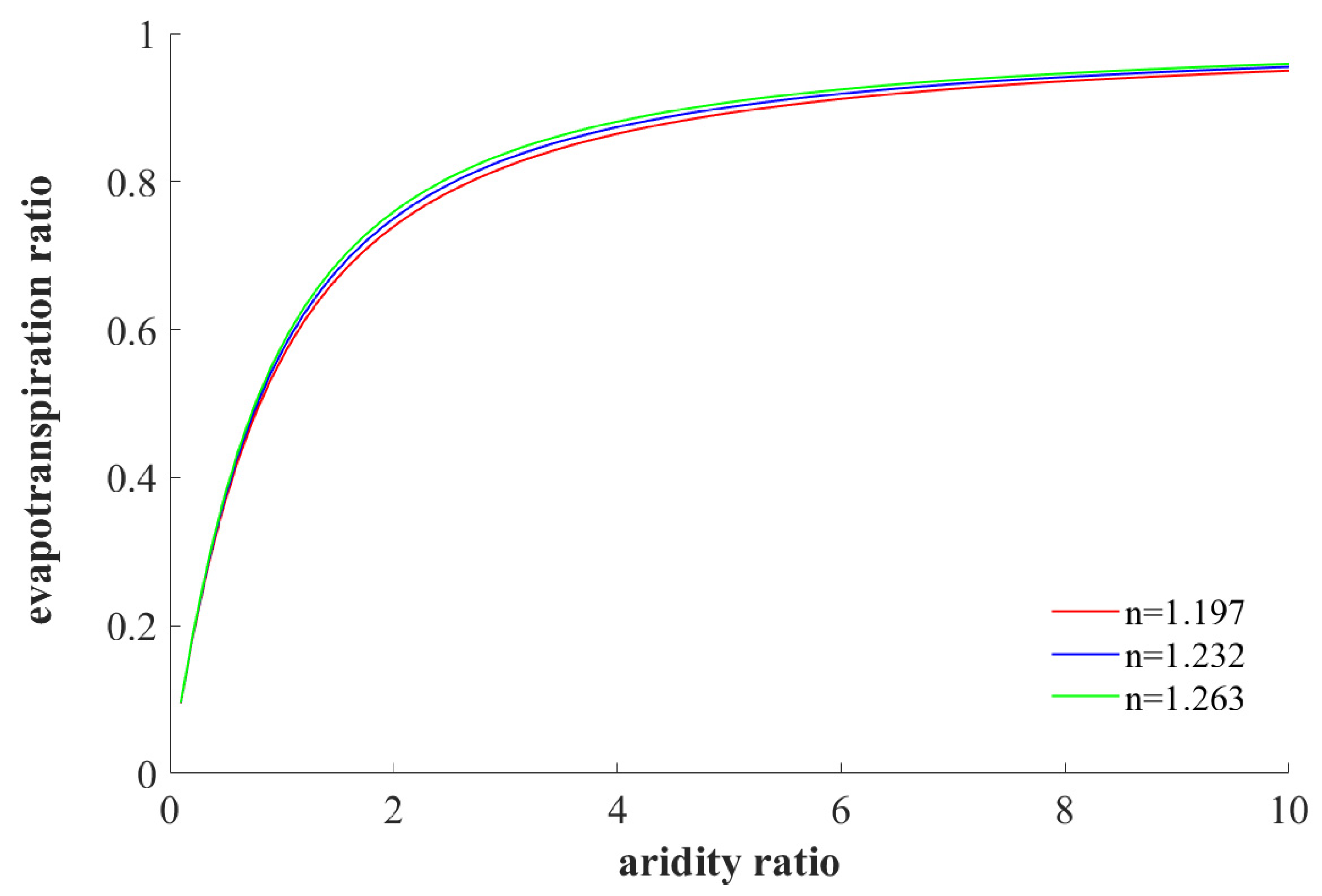 Water 15 02678 g006 Water 15 02678 g006