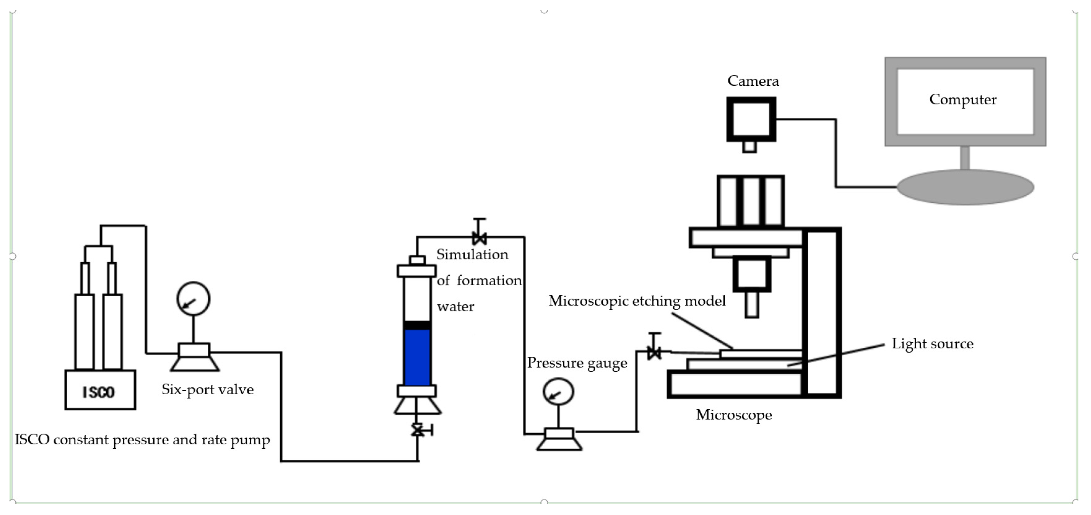 Water 15 02683 g003 550