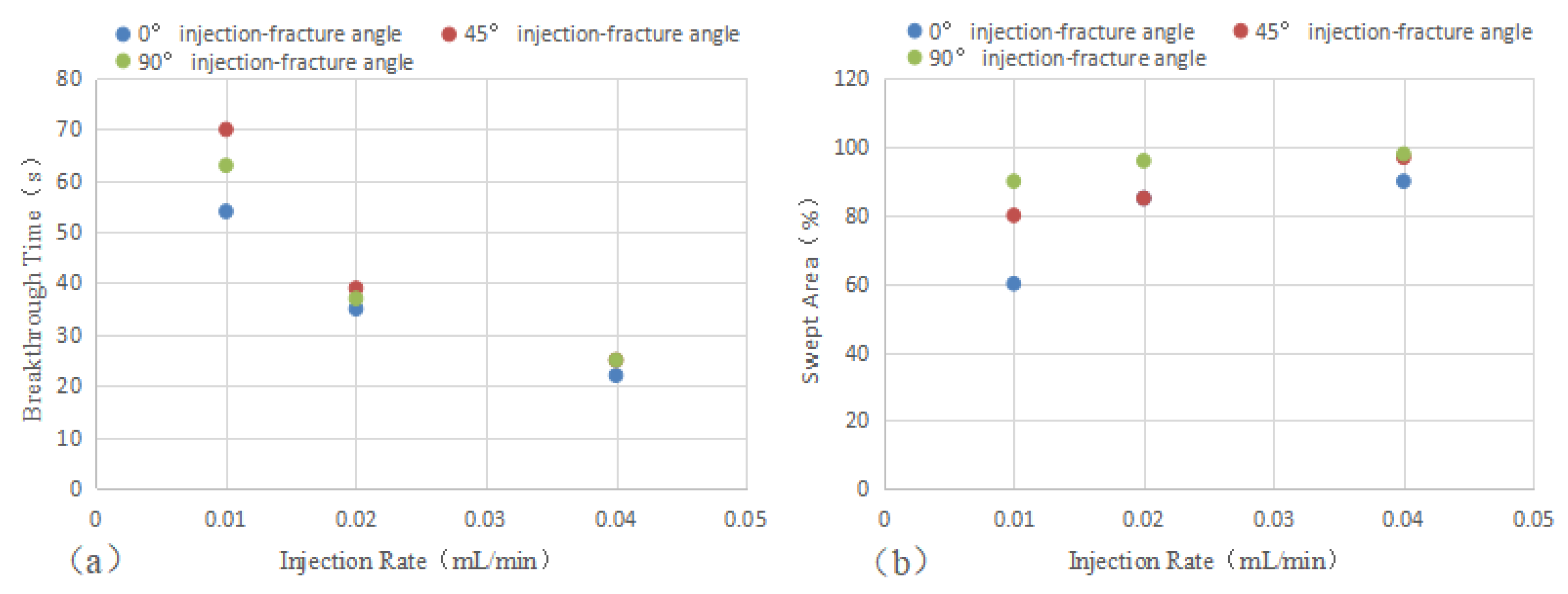 Water 15 02683 g006 550