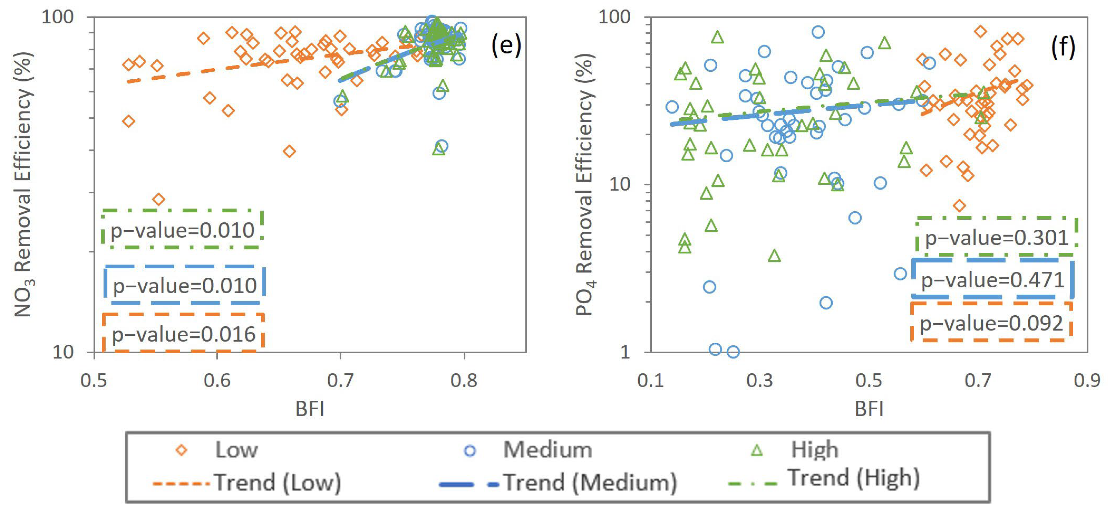 Water 15 02687 g006b