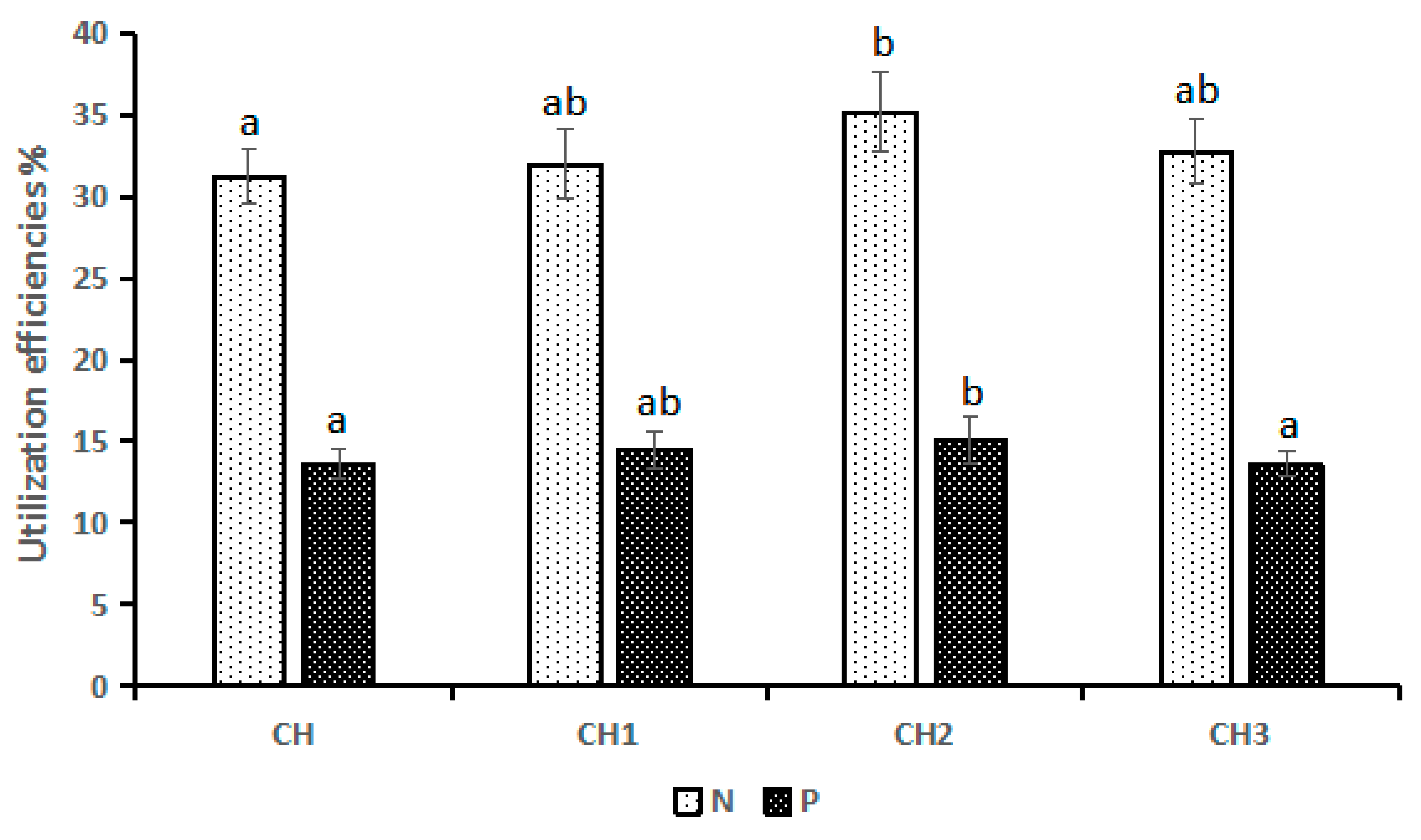 Water 15 02699 g001 Water 15 02699 g001