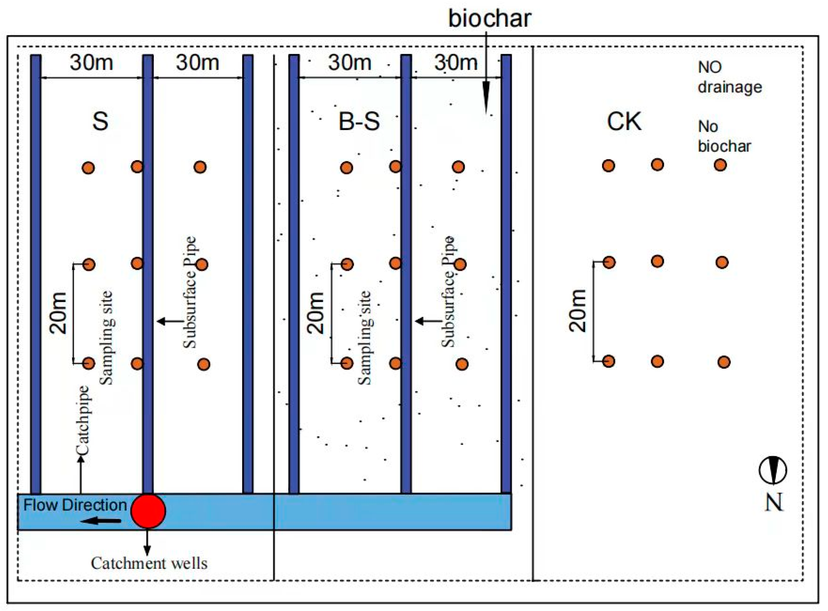 Water 15 02701 g003 Water 15 02701 g003