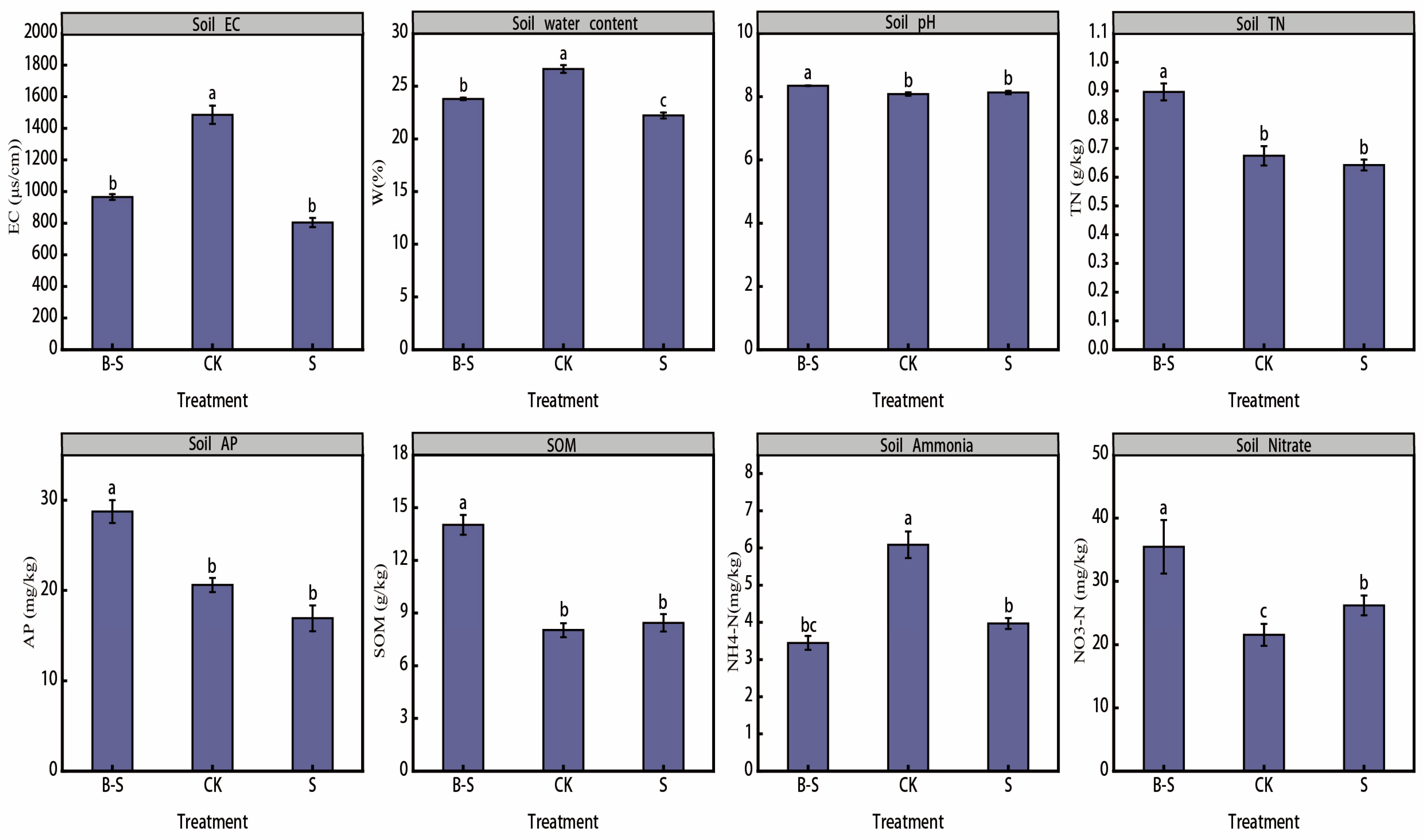 Water 15 02701 g004 Water 15 02701 g004