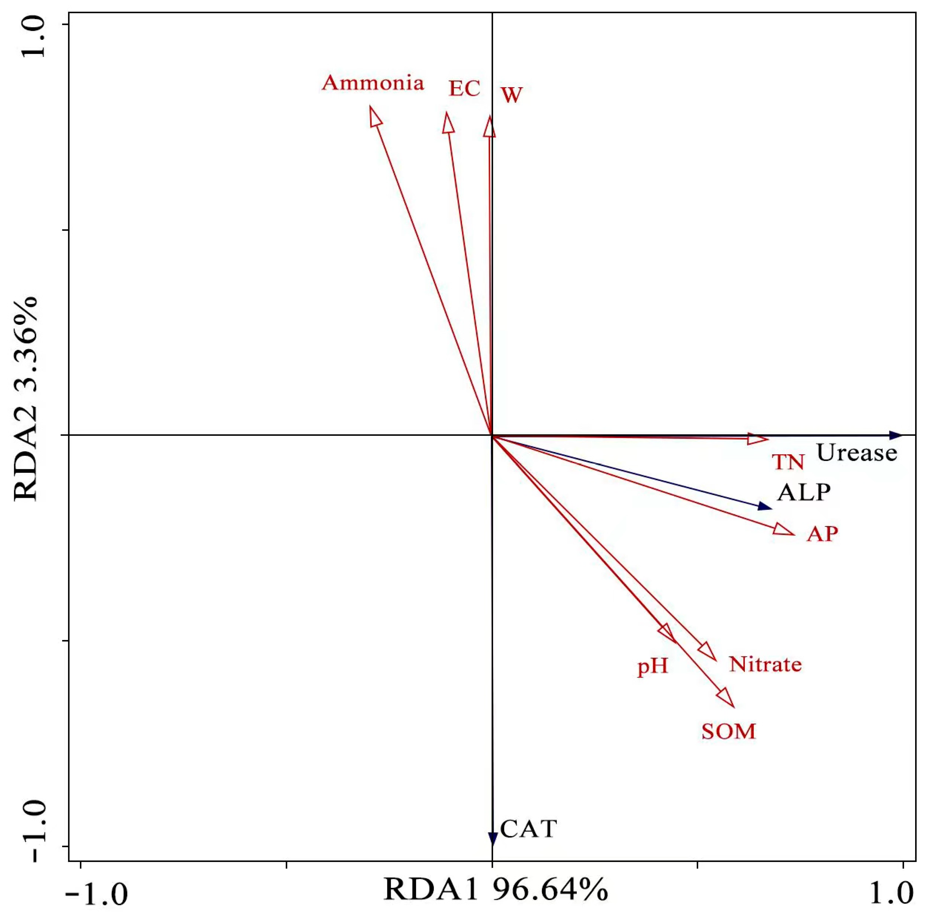 Water 15 02701 g005 Water 15 02701 g005
