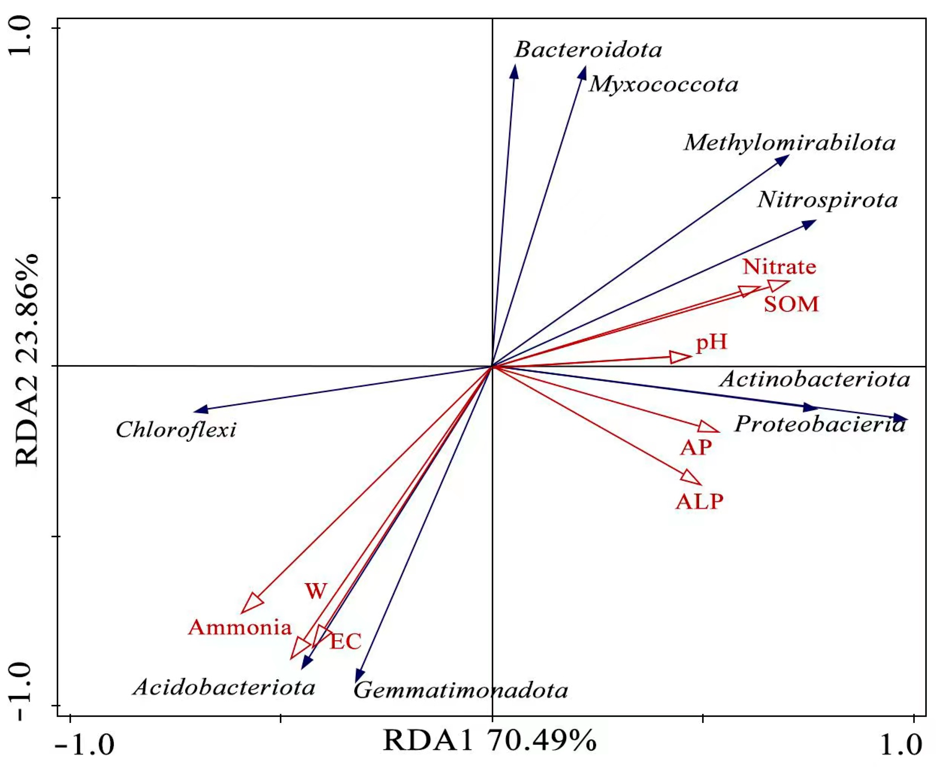Water 15 02701 g008 Water 15 02701 g008