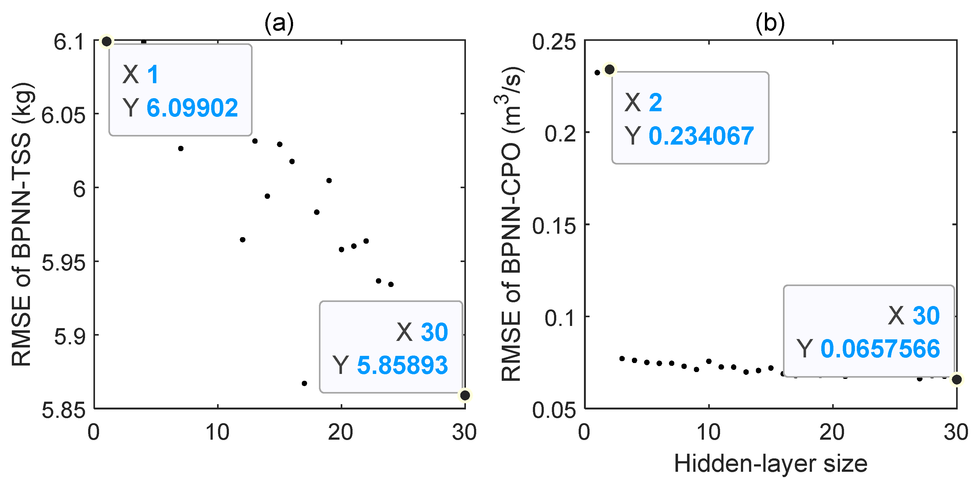 Water 15 02705 g005 Water 15 02705 g005
