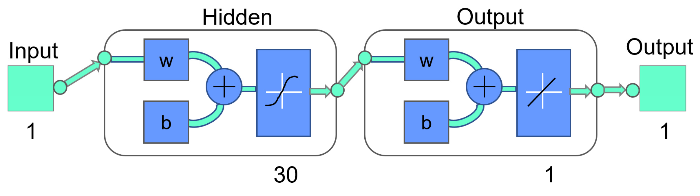 Water 15 02705 g006 Water 15 02705 g006