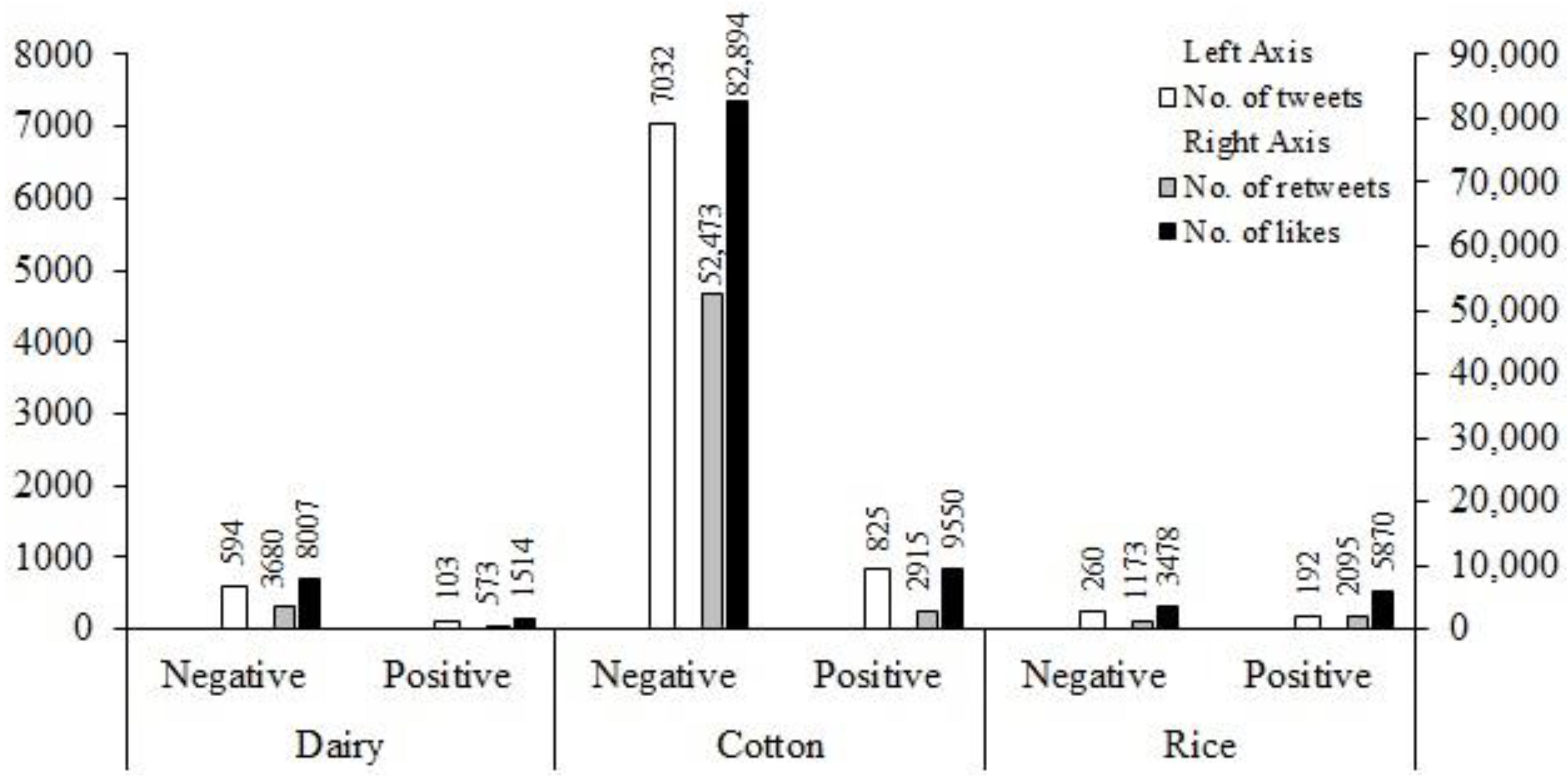 Water 15 02713 g001 Water 15 02713 g001