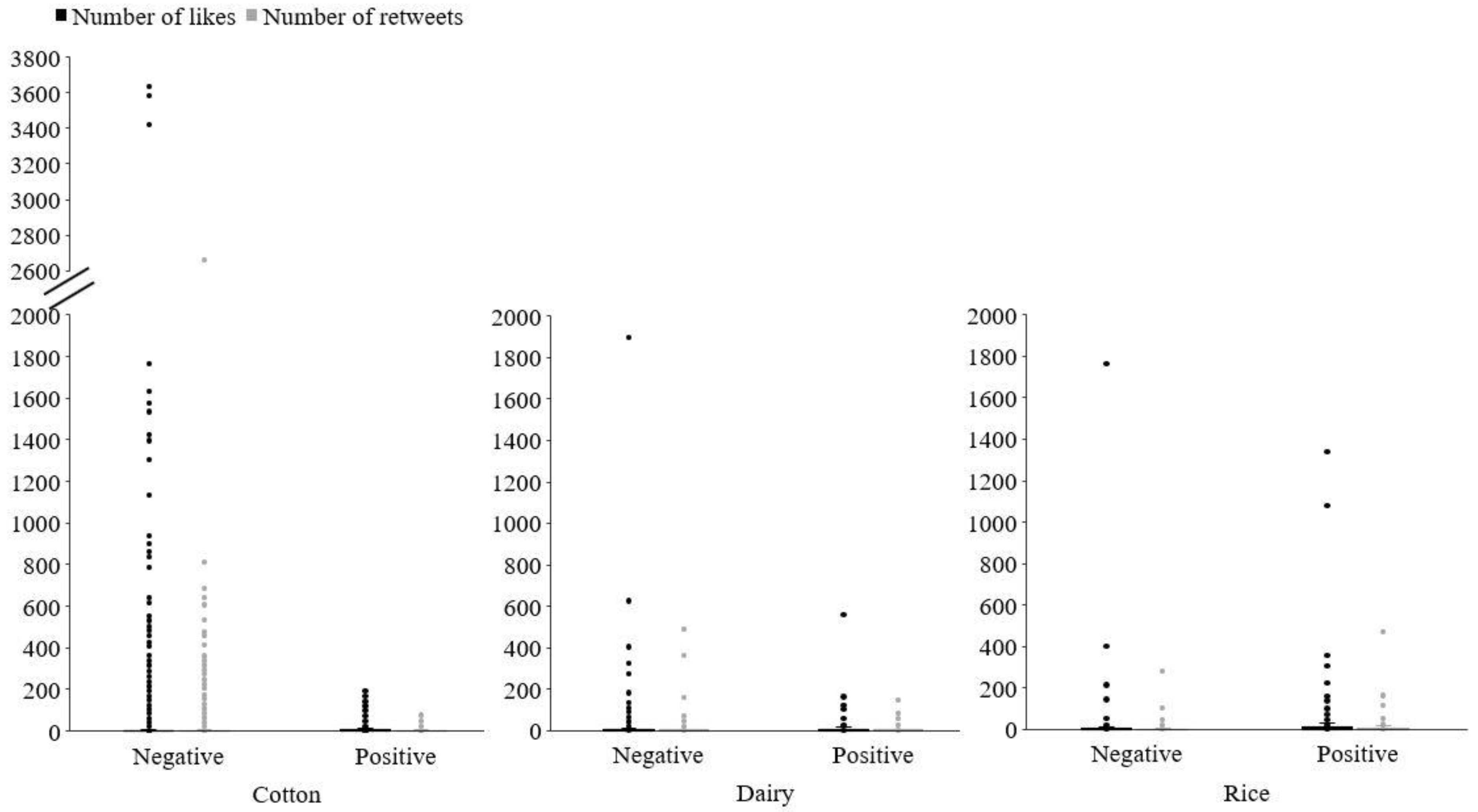 Water 15 02713 g002 Water 15 02713 g002