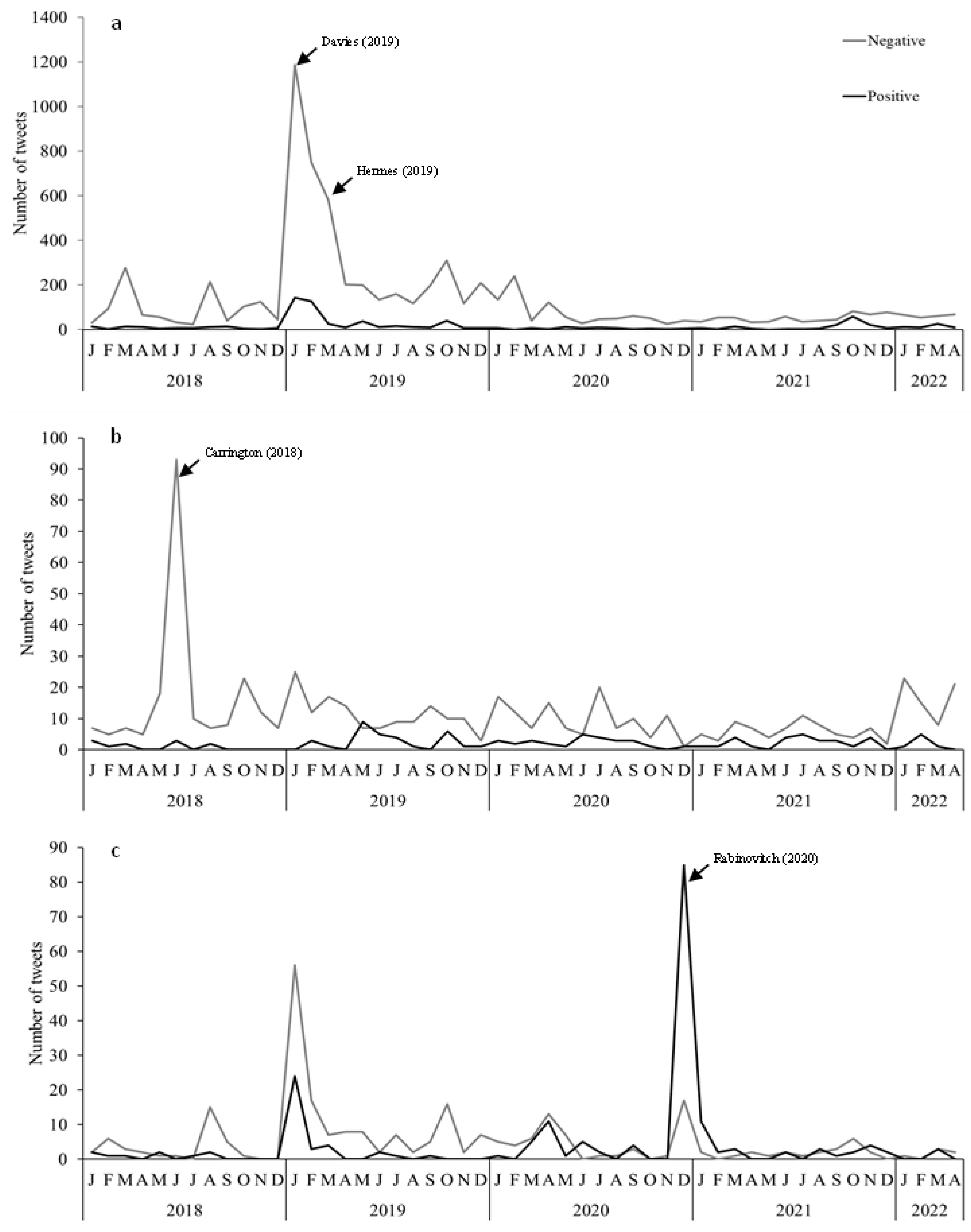 Water 15 02713 g003 Water 15 02713 g003