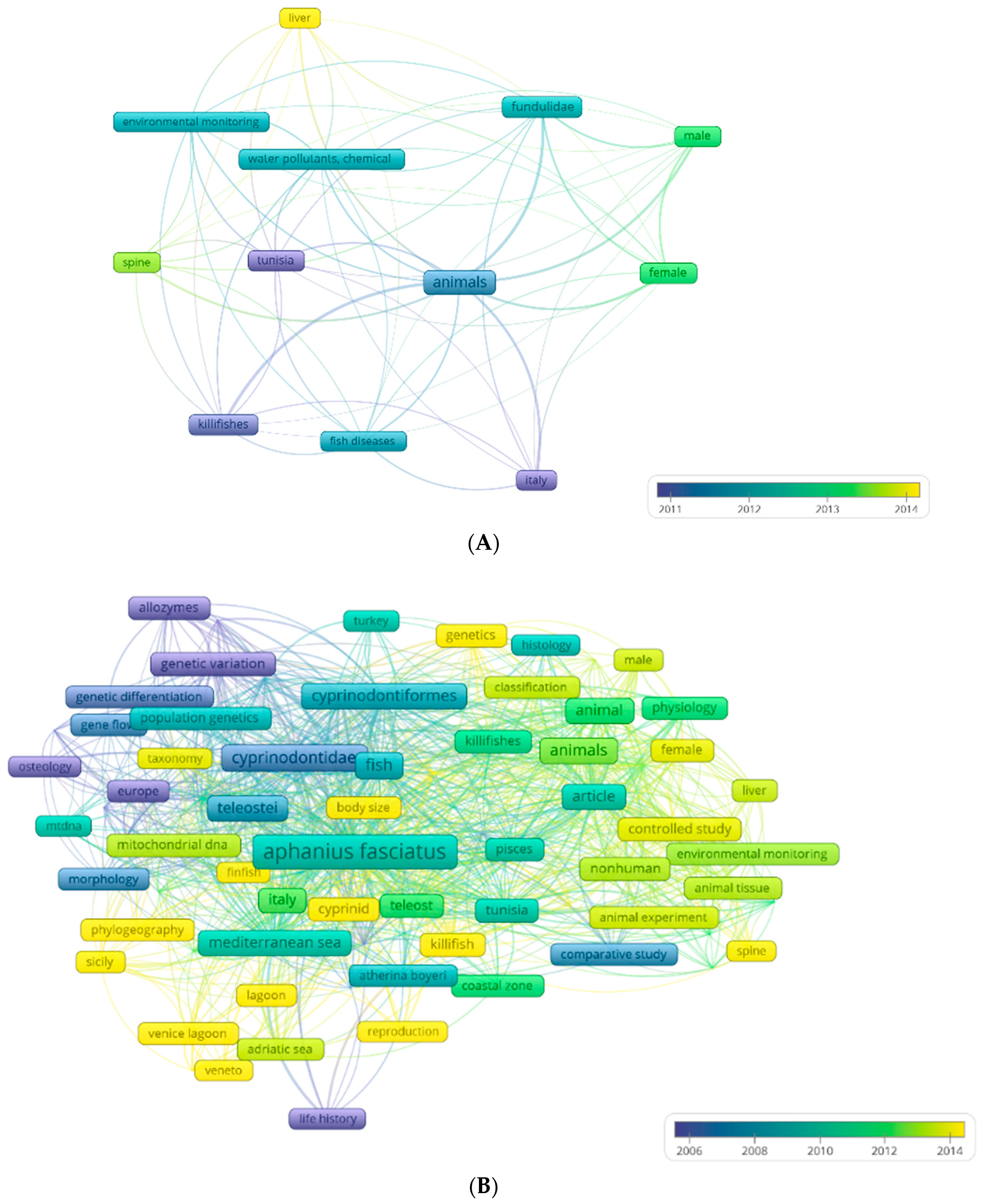 Water 15 02721 g002a