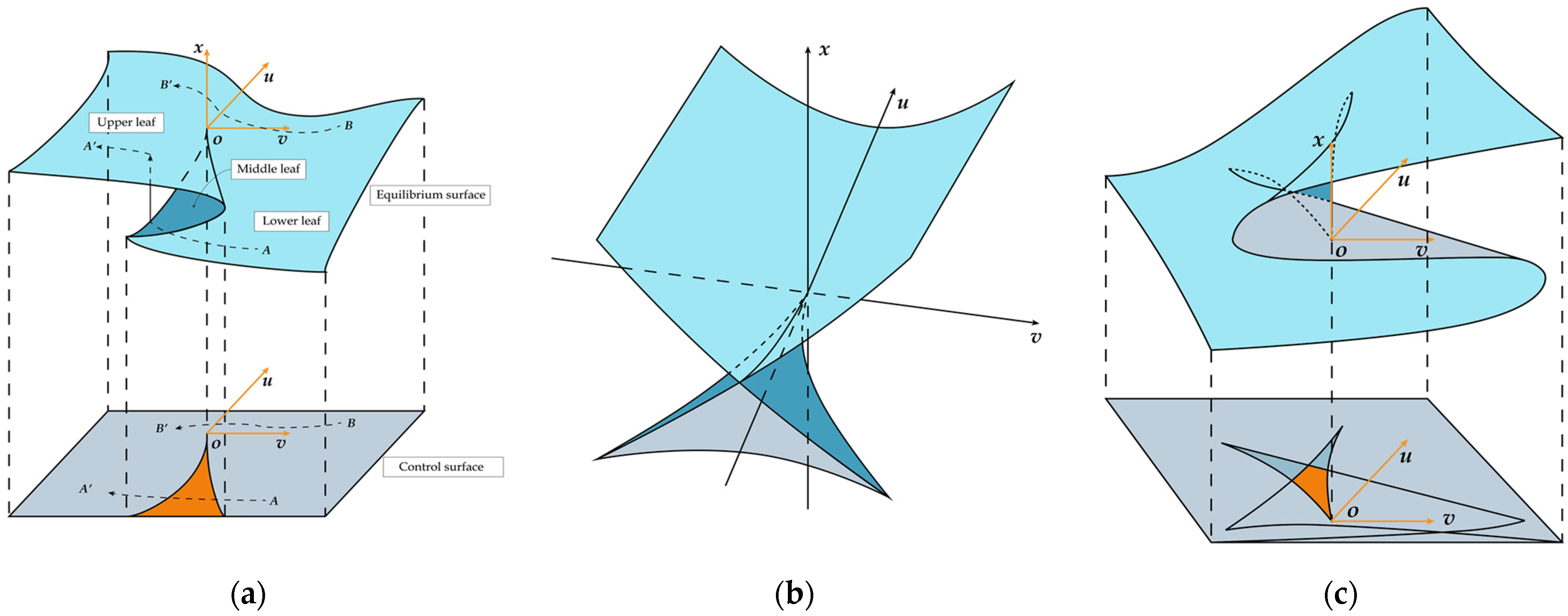 Water 15 02724 g001 Water 15 02724 g001