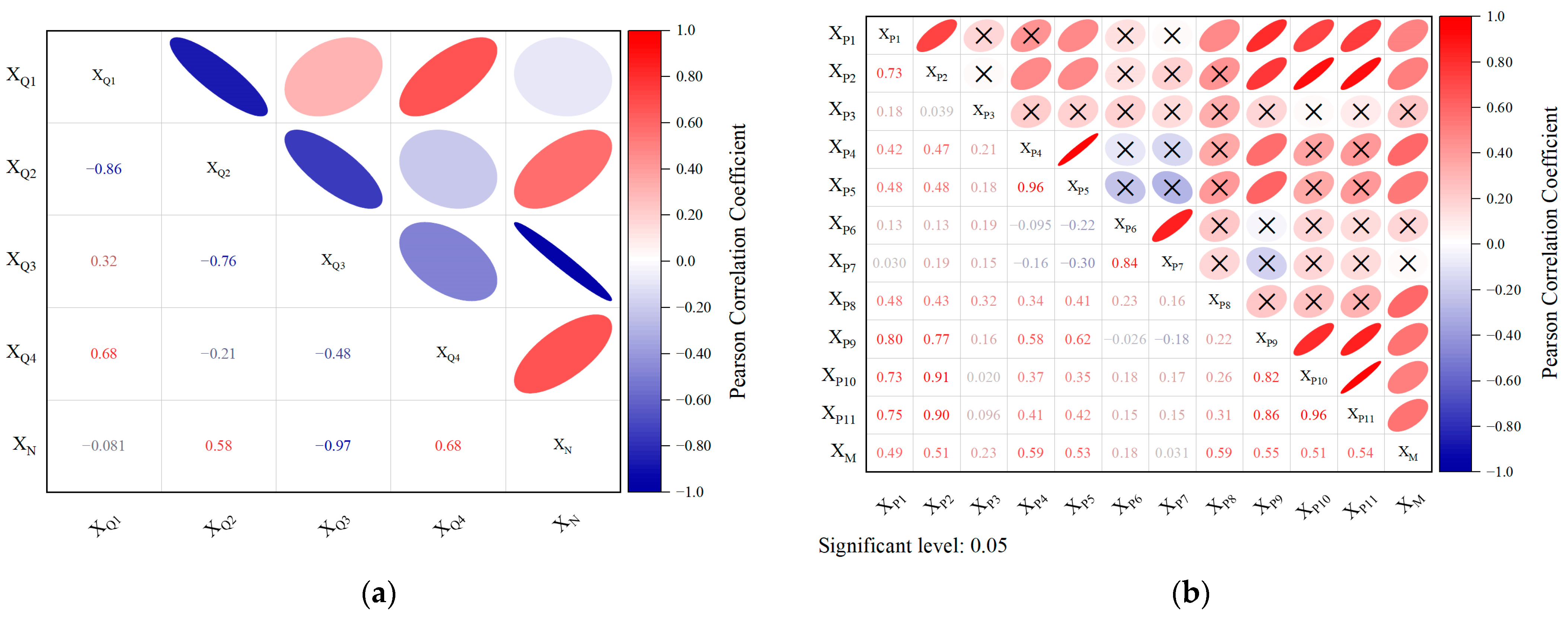 Water 15 02724 g003 Water 15 02724 g003