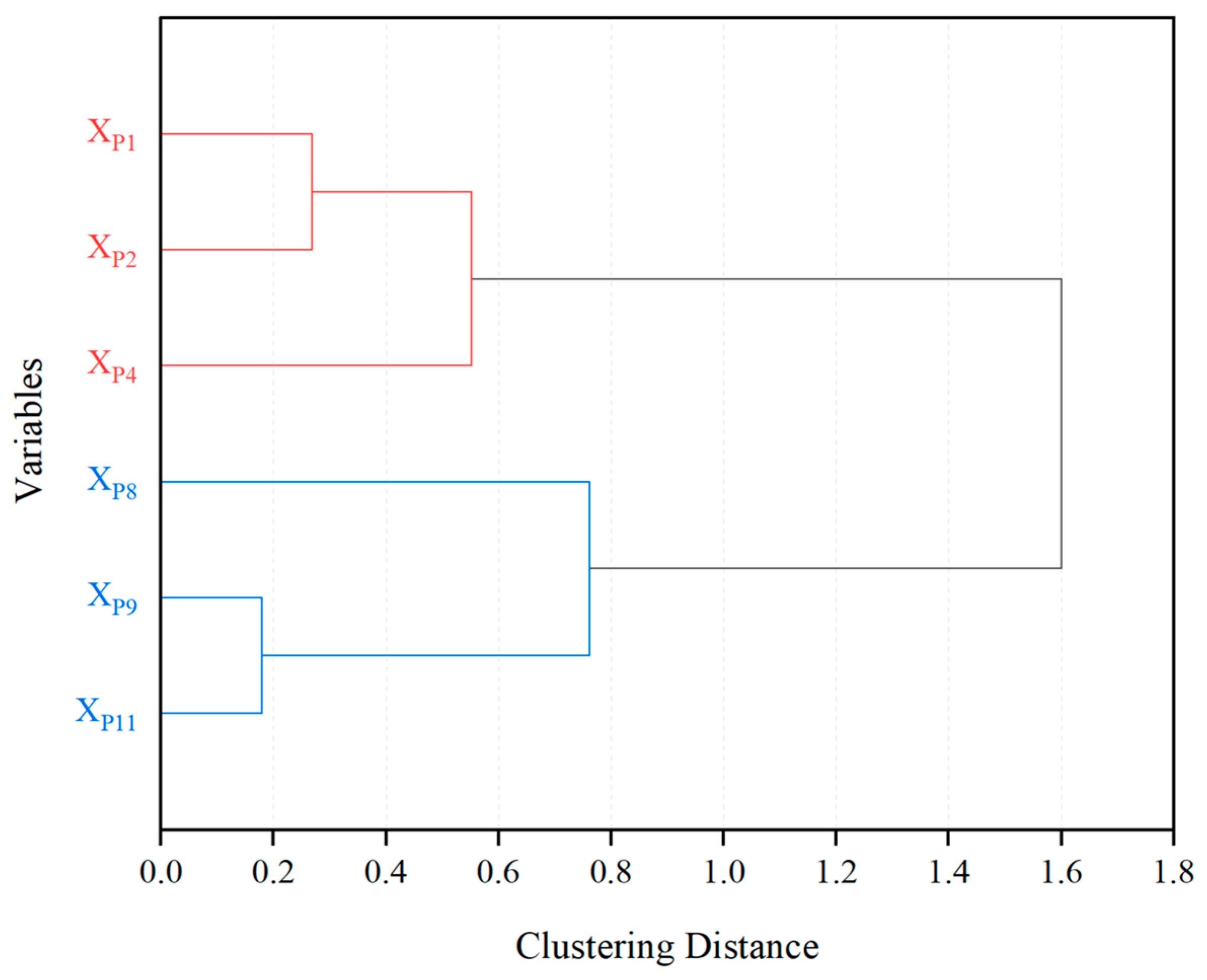 Water 15 02724 g004 Water 15 02724 g004