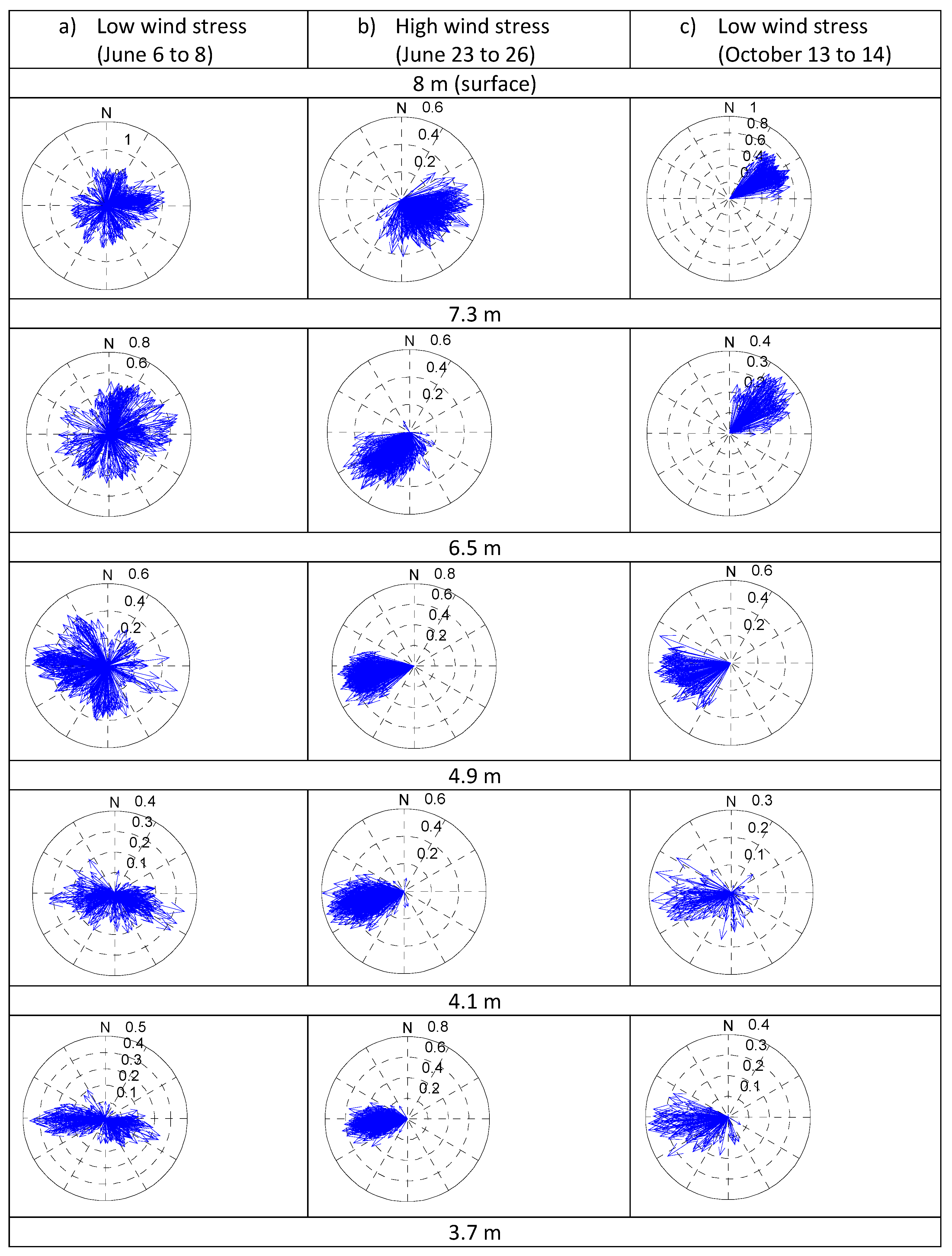 Water 15 02725 g012a