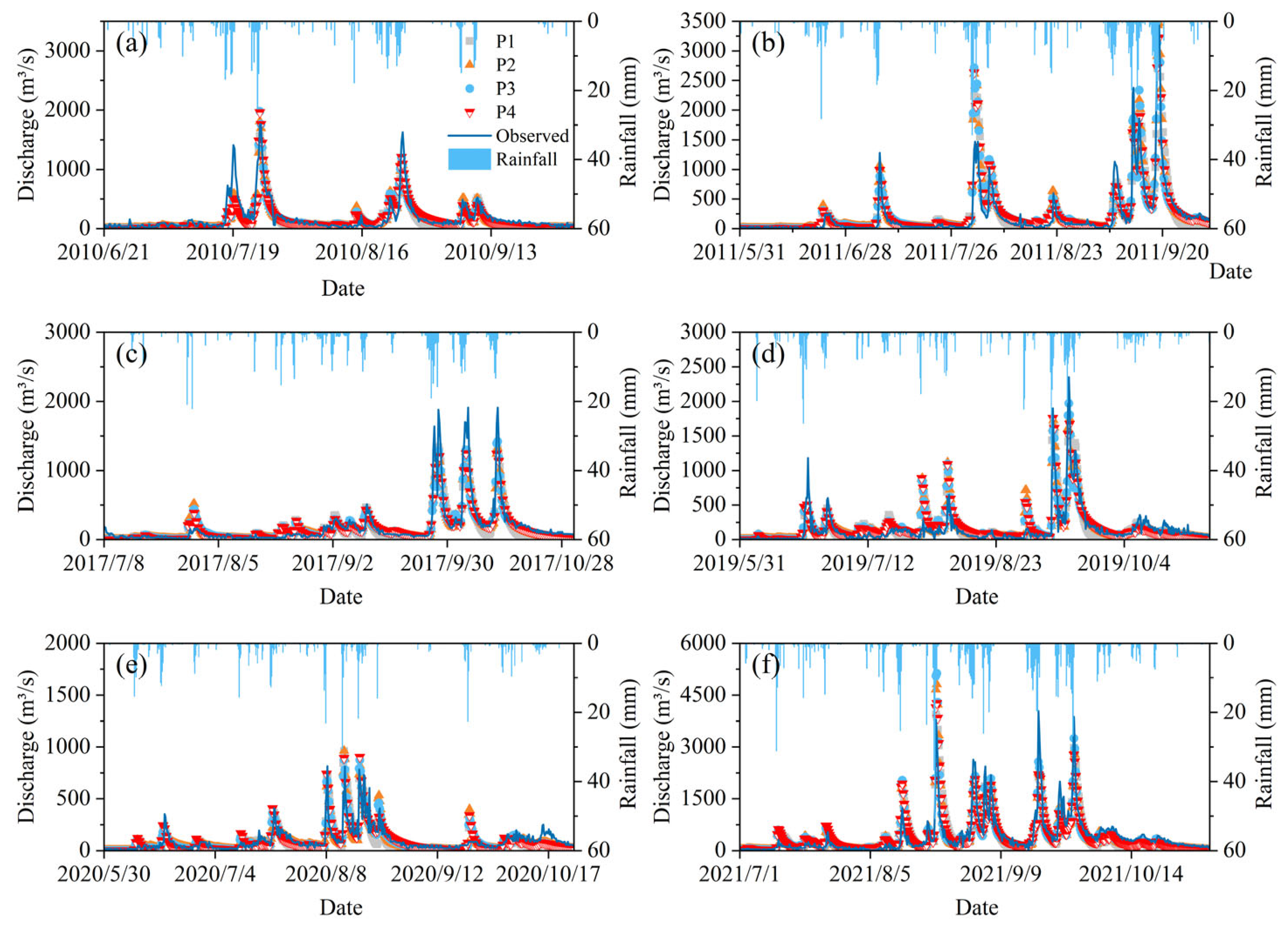 Water 15 02738 g003 Water 15 02738 g003