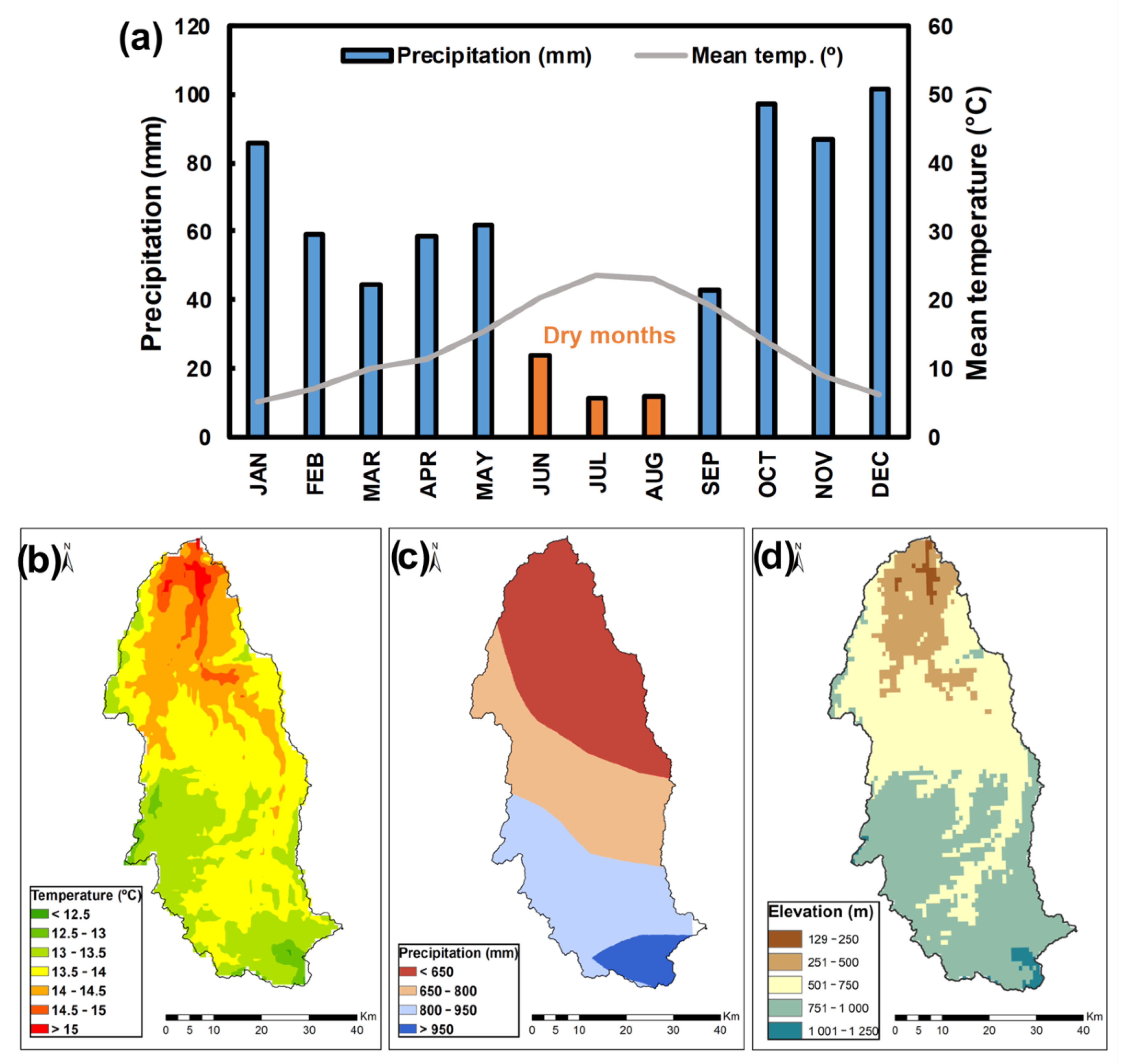 Water 15 02739 g002 Water 15 02739 g002