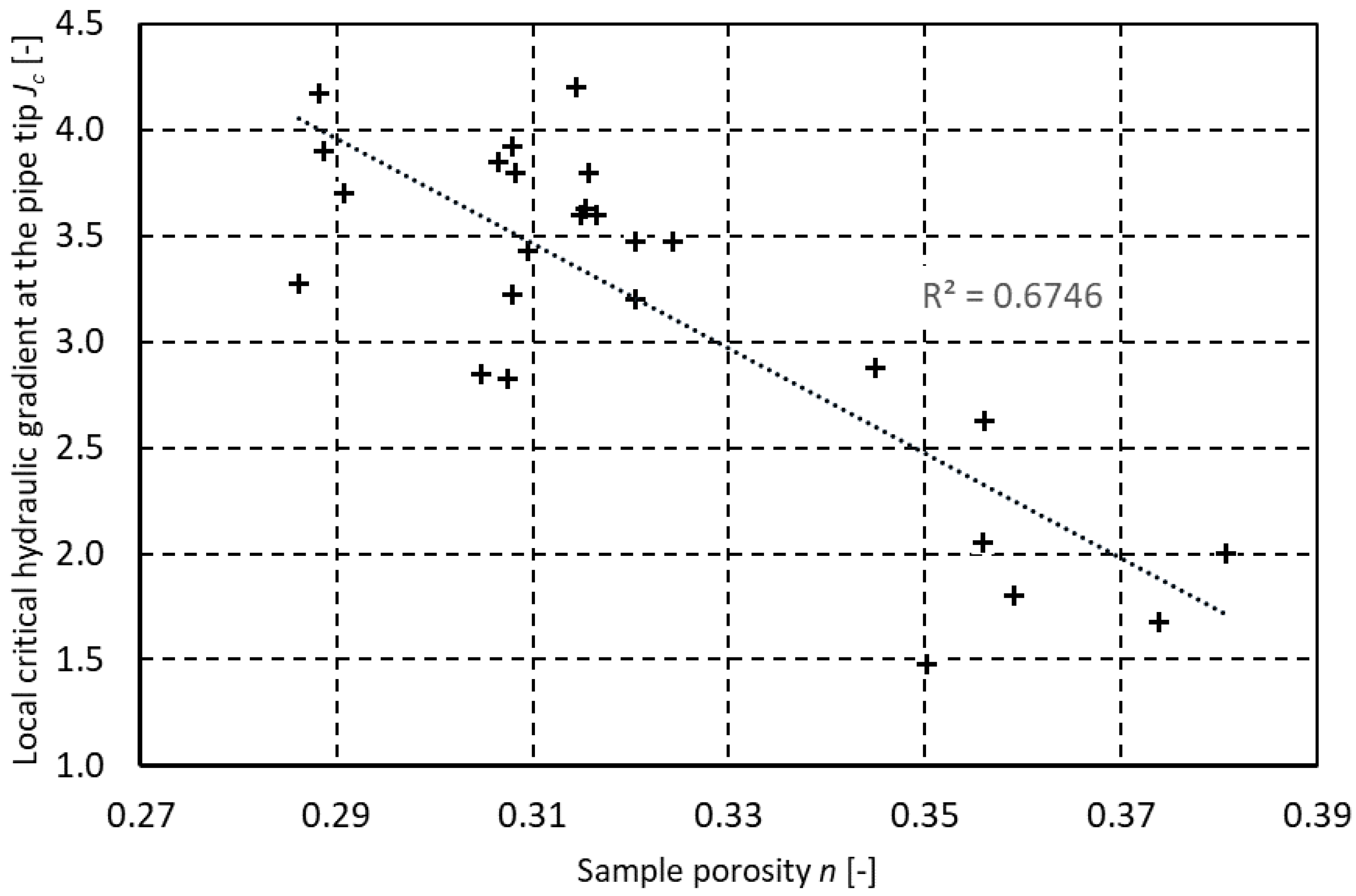 Water 15 02749 g002 Water 15 02749 g002