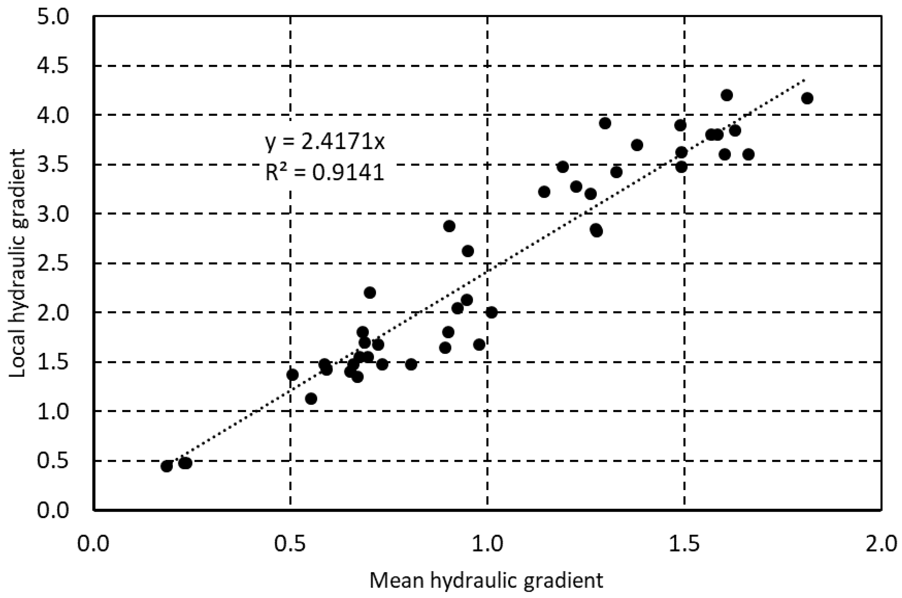 Water 15 02749 g004 Water 15 02749 g004