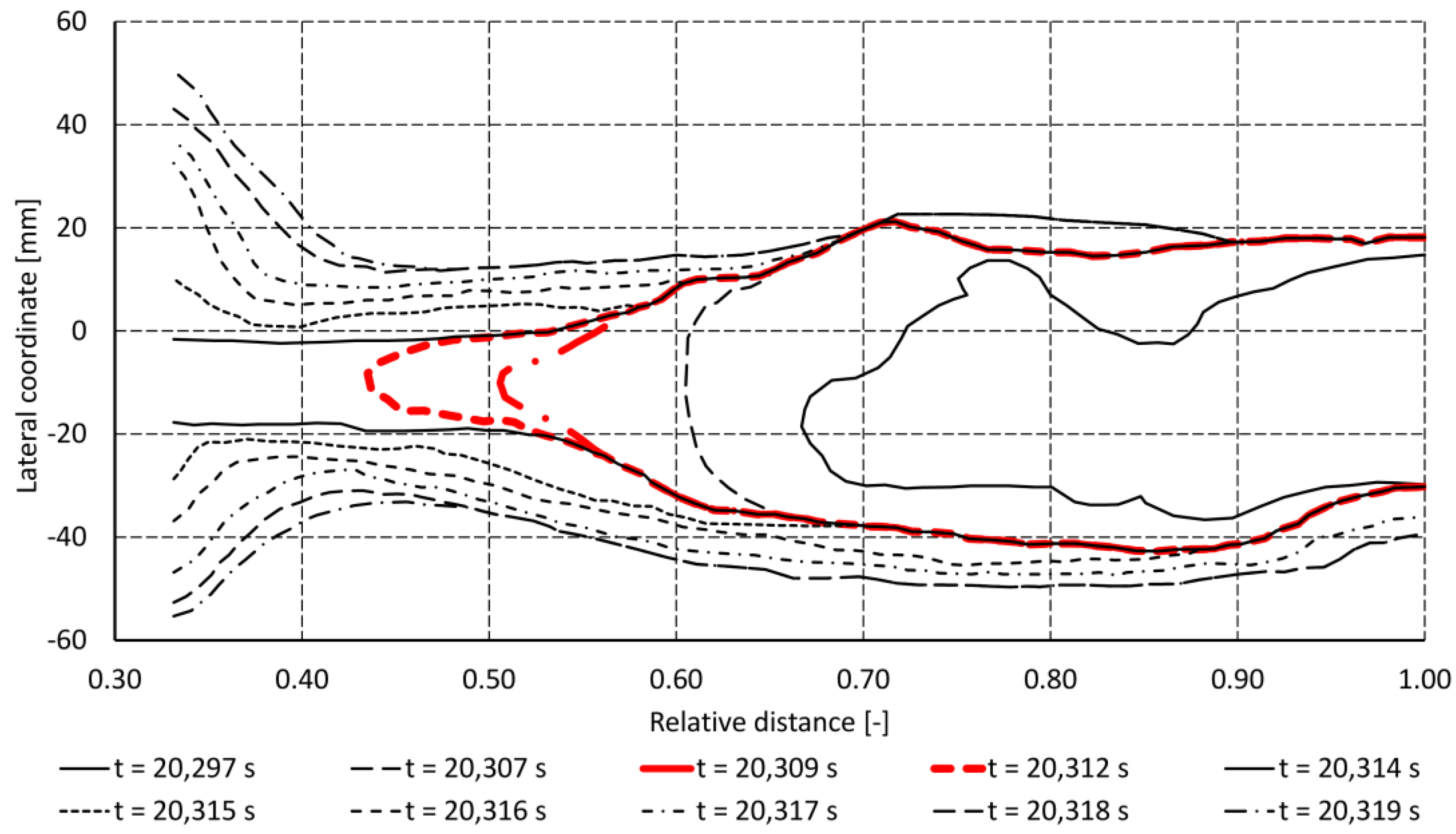 Water 15 02749 g007 Water 15 02749 g007