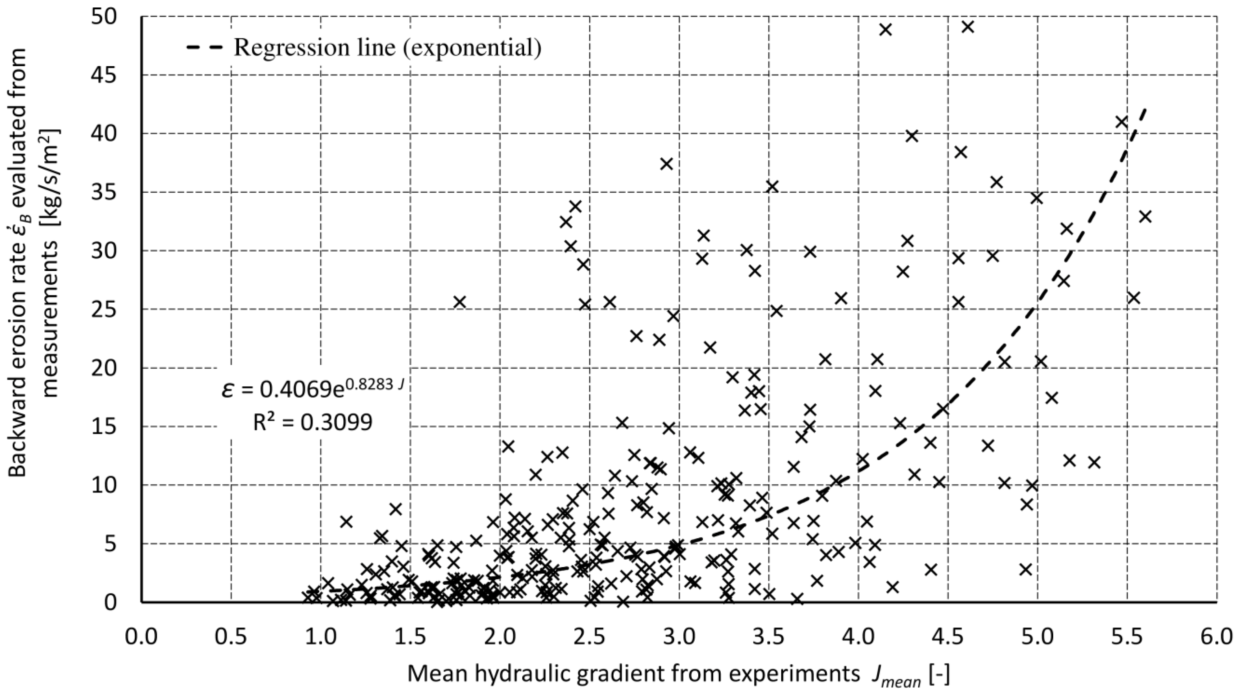 Water 15 02749 g009 Water 15 02749 g009