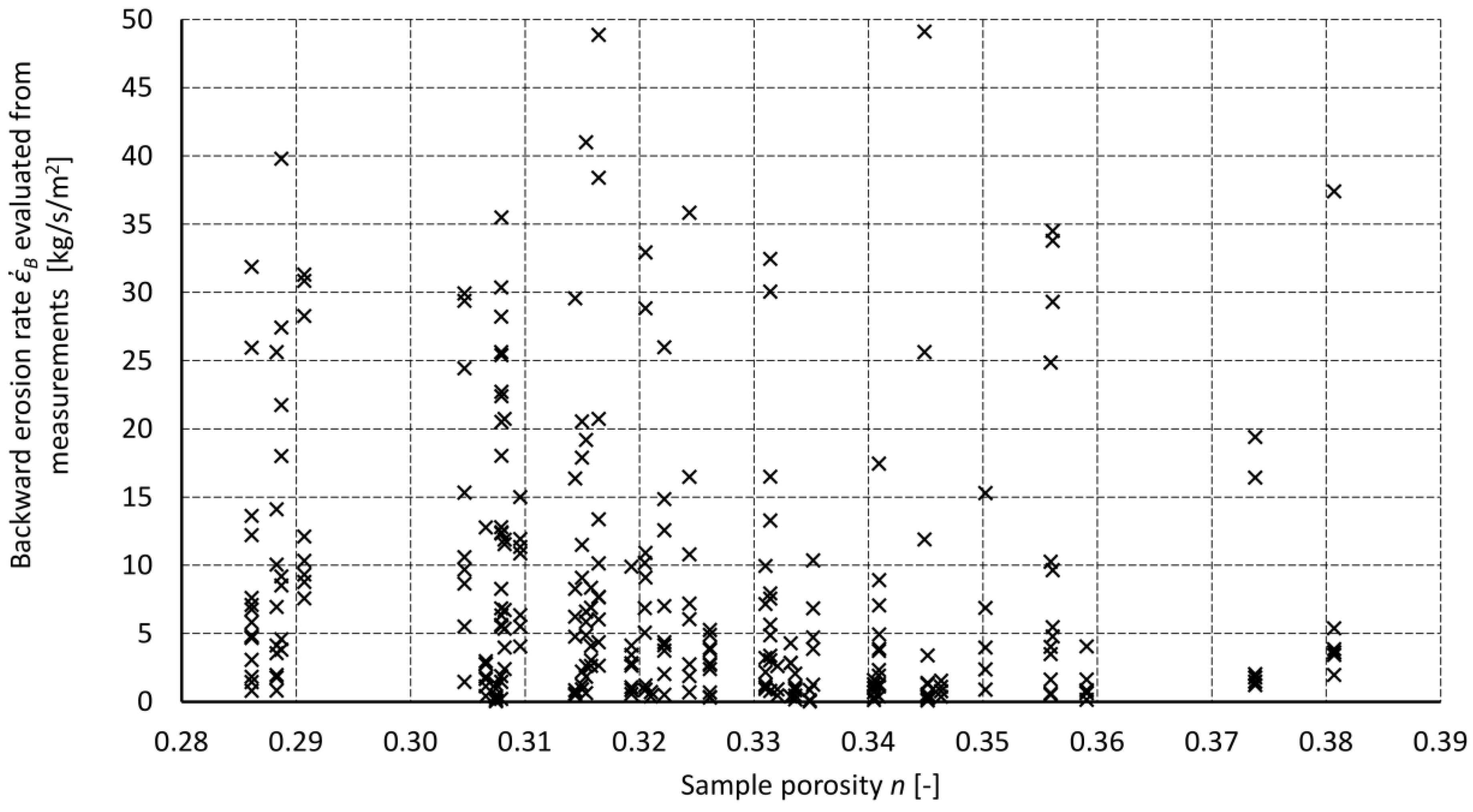 Water 15 02749 g010 Water 15 02749 g010