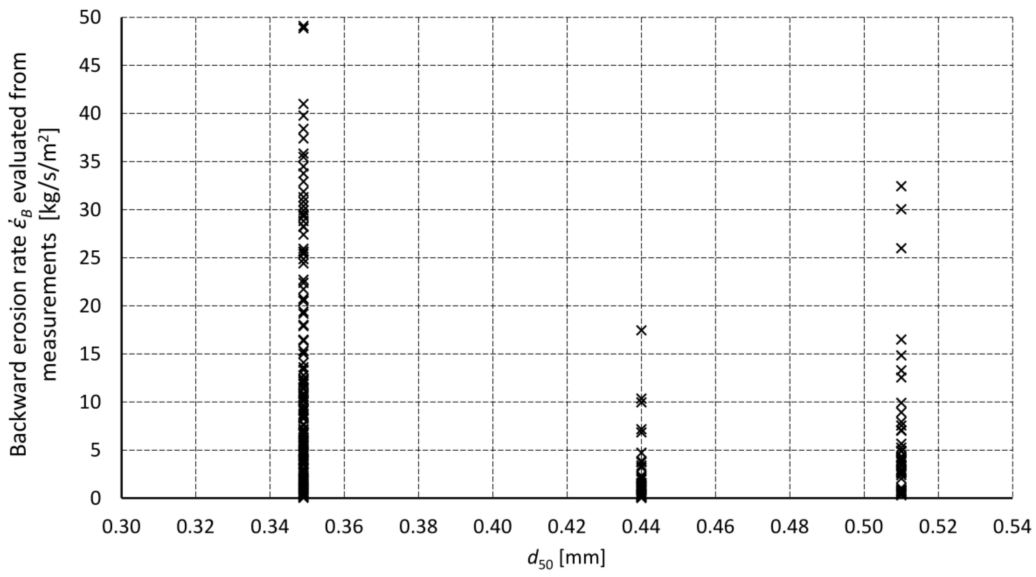 Water 15 02749 g011 Water 15 02749 g011