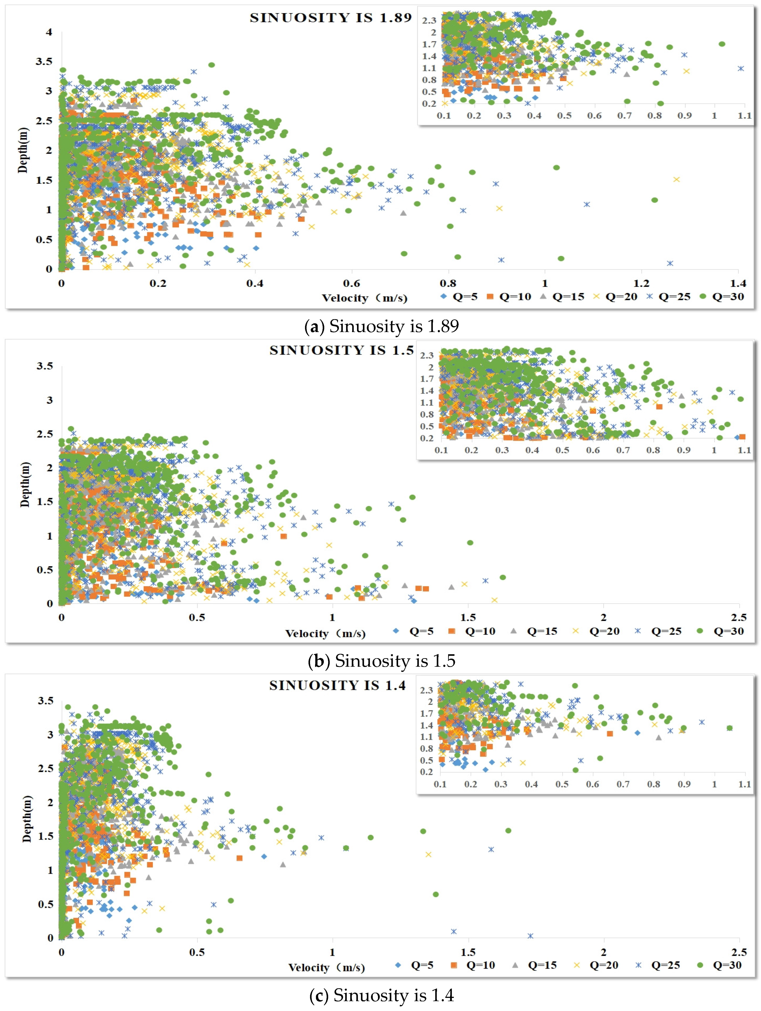 Water 15 02751 g005a Water 15 02751 g005a