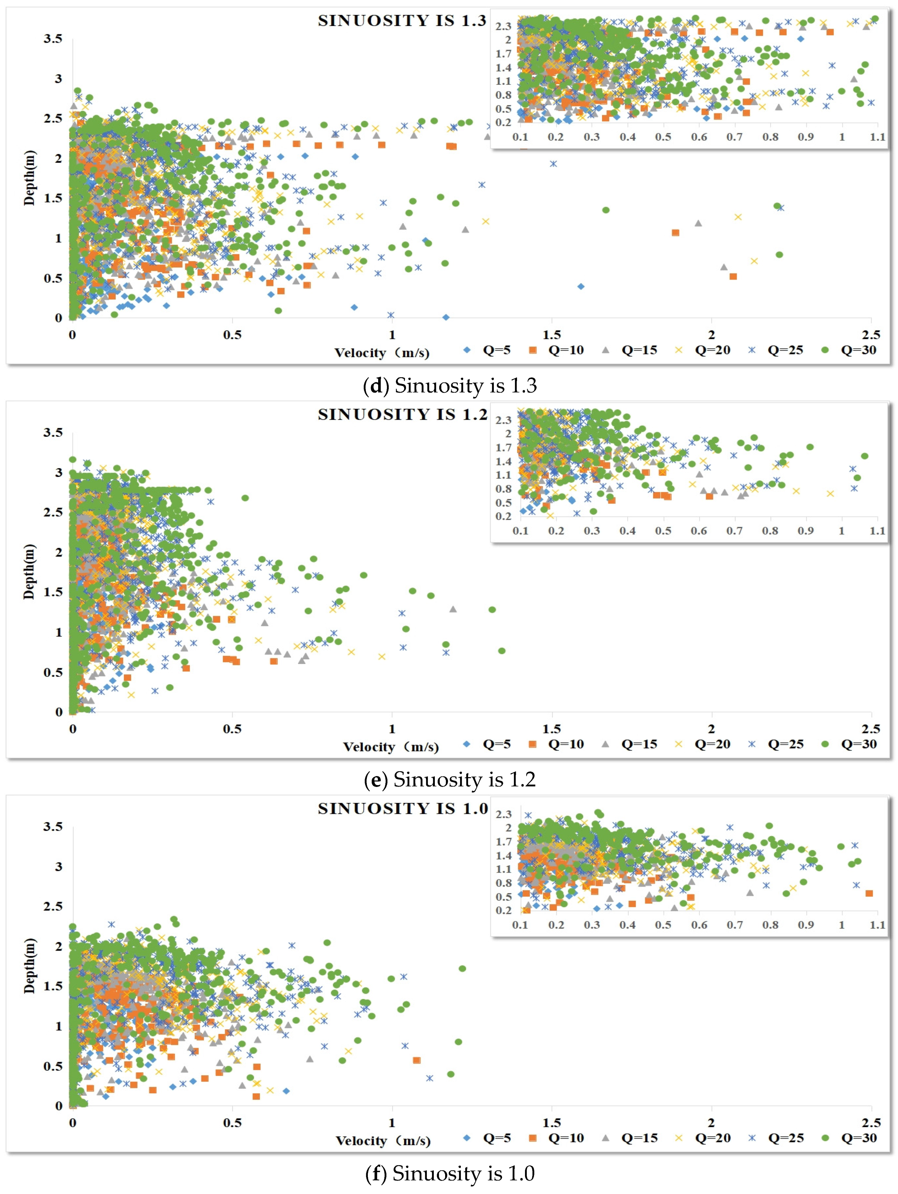 Water 15 02751 g005b Water 15 02751 g005b