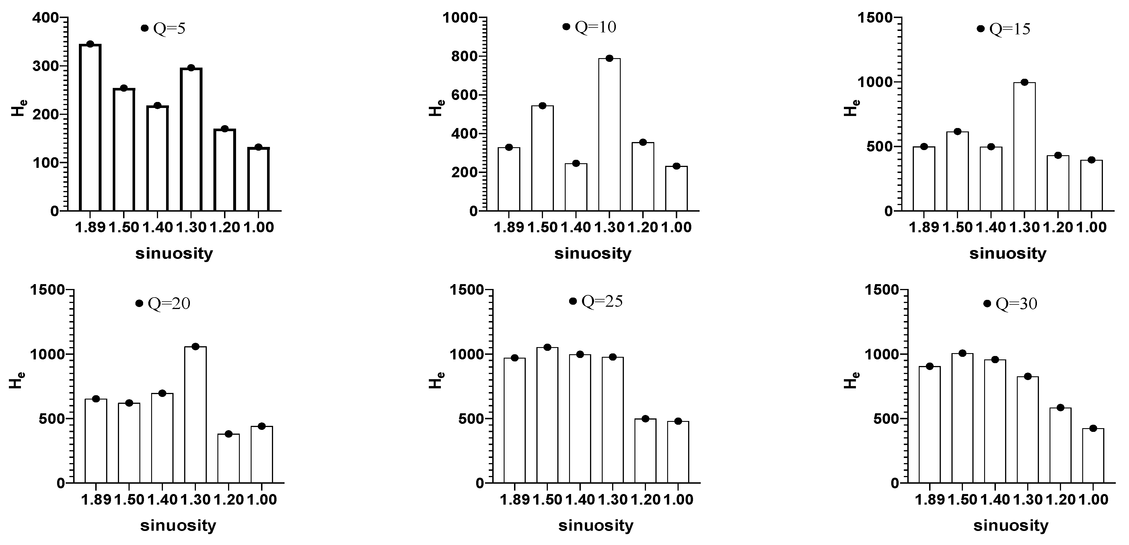 Water 15 02751 g007 Water 15 02751 g007