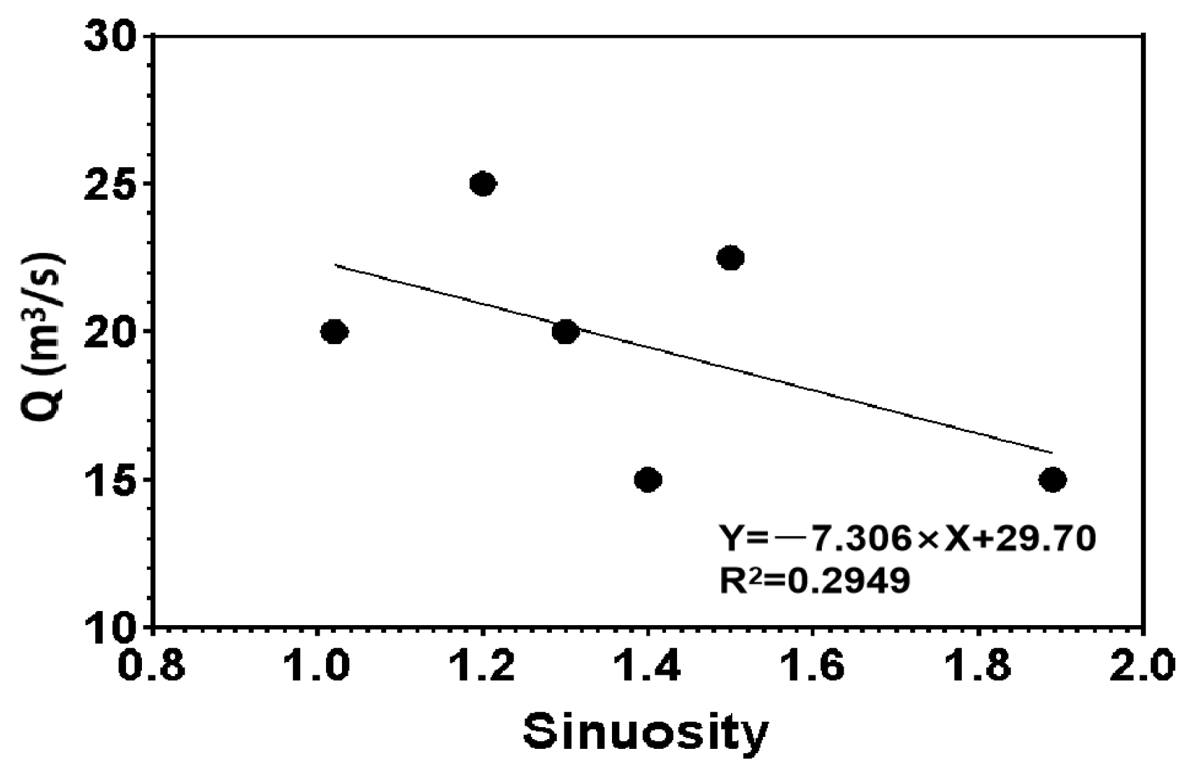 Water 15 02751 g011 Water 15 02751 g011
