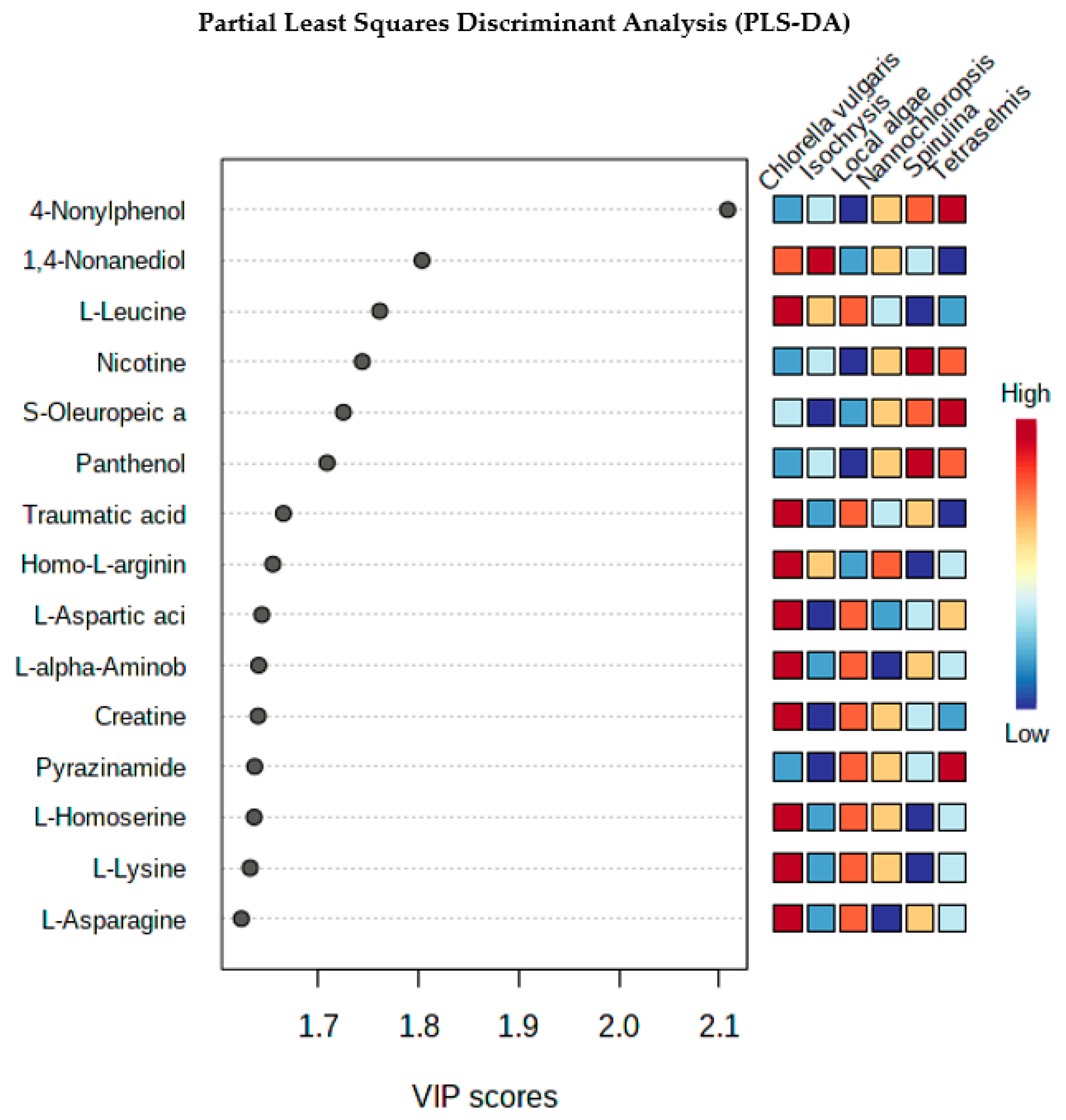 Water 15 02757 g004 Water 15 02757 g004