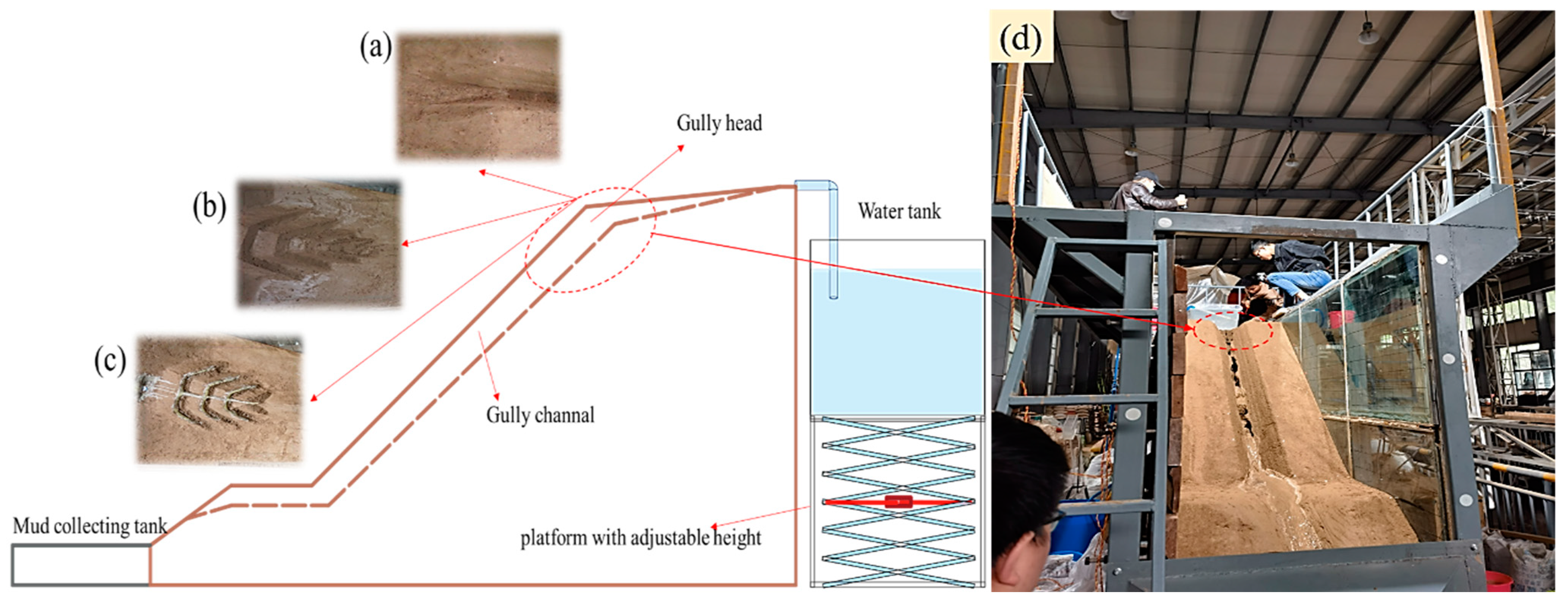 Water 15 02764 g001 Water 15 02764 g001