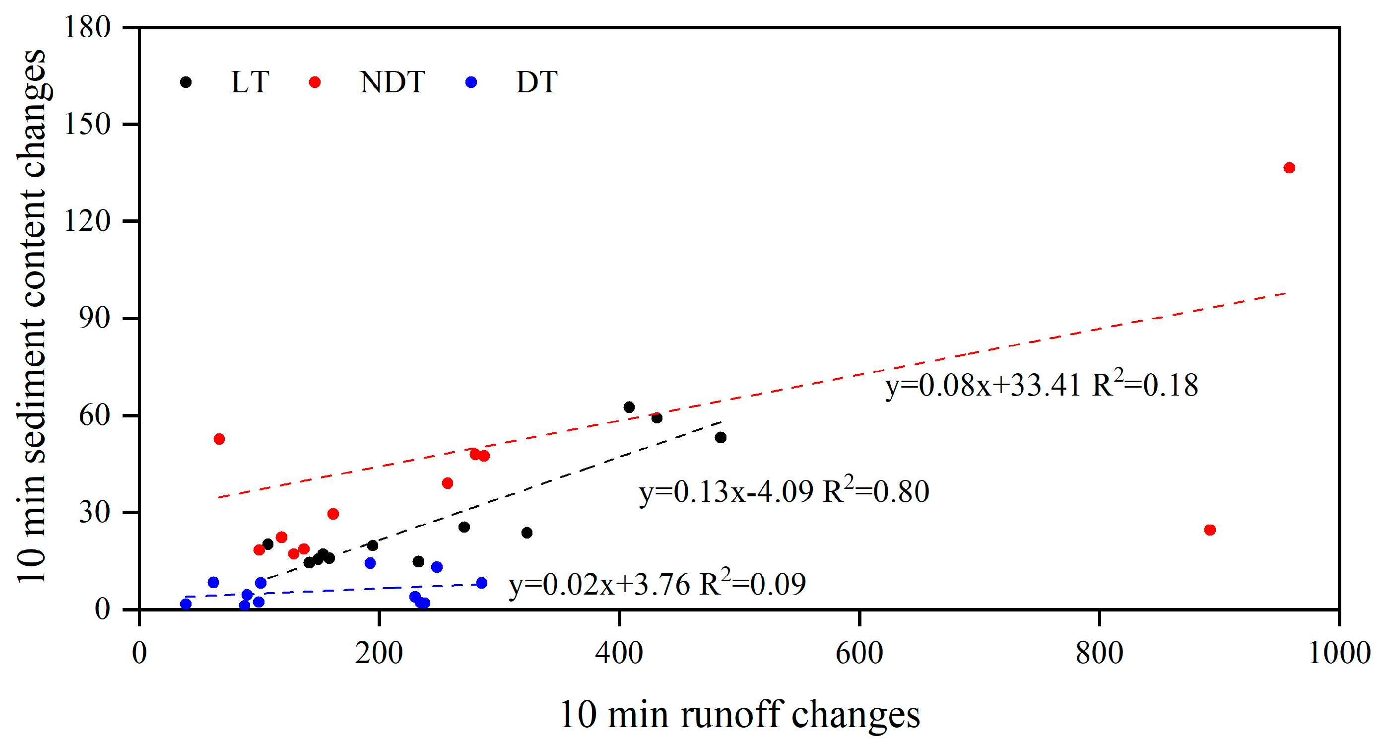 Water 15 02764 g006 Water 15 02764 g006