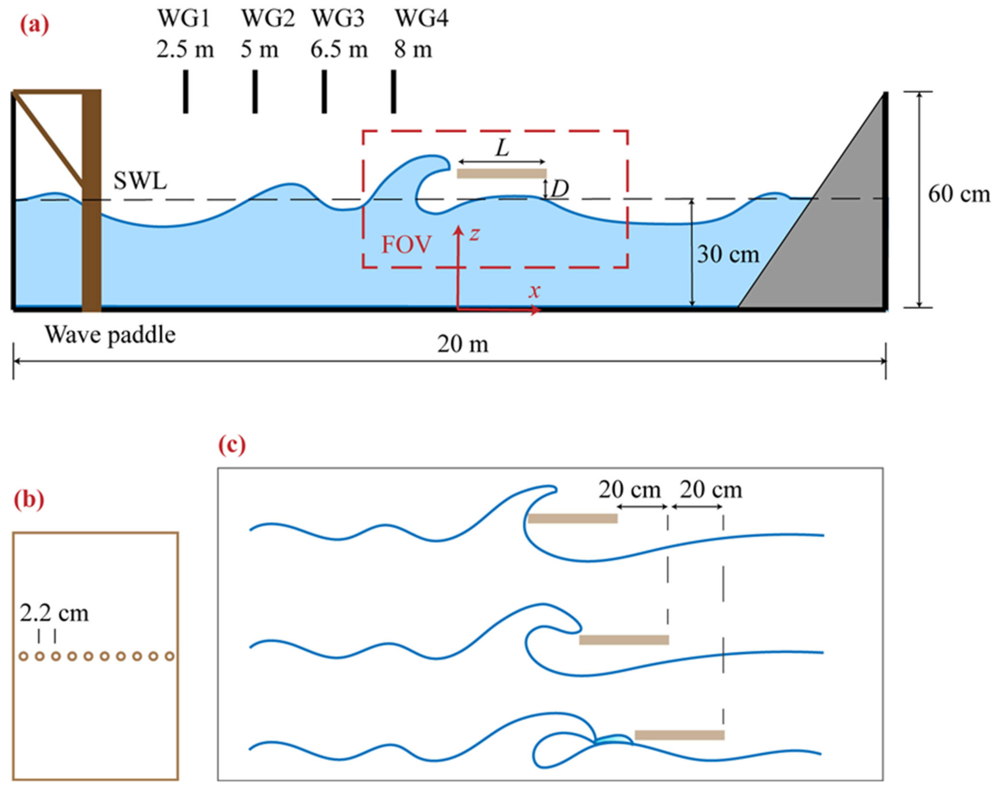 Water 15 02771 g001 Water 15 02771 g001
