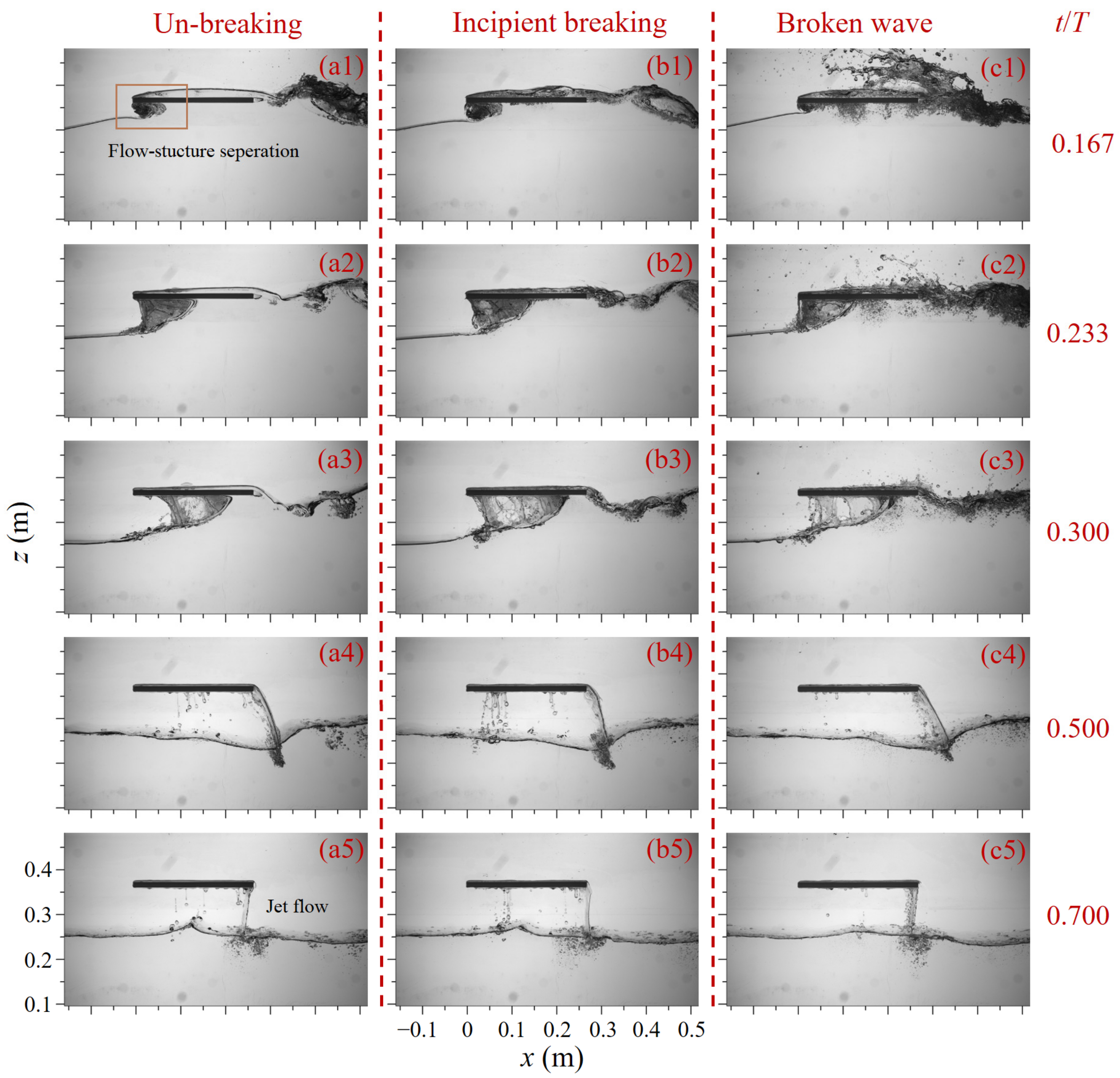 Water 15 02771 g004 Water 15 02771 g004