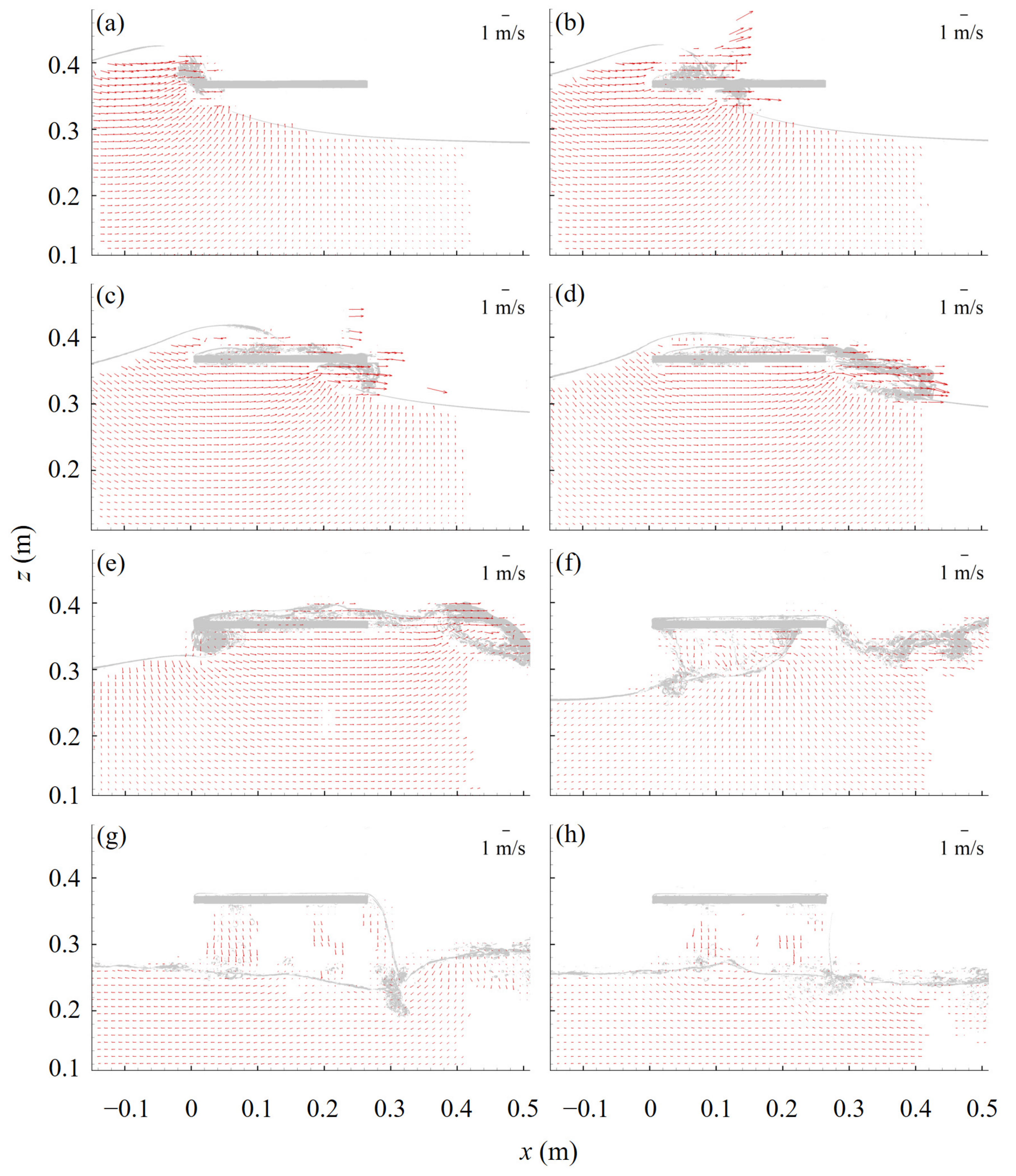 Water 15 02771 g006 Water 15 02771 g006
