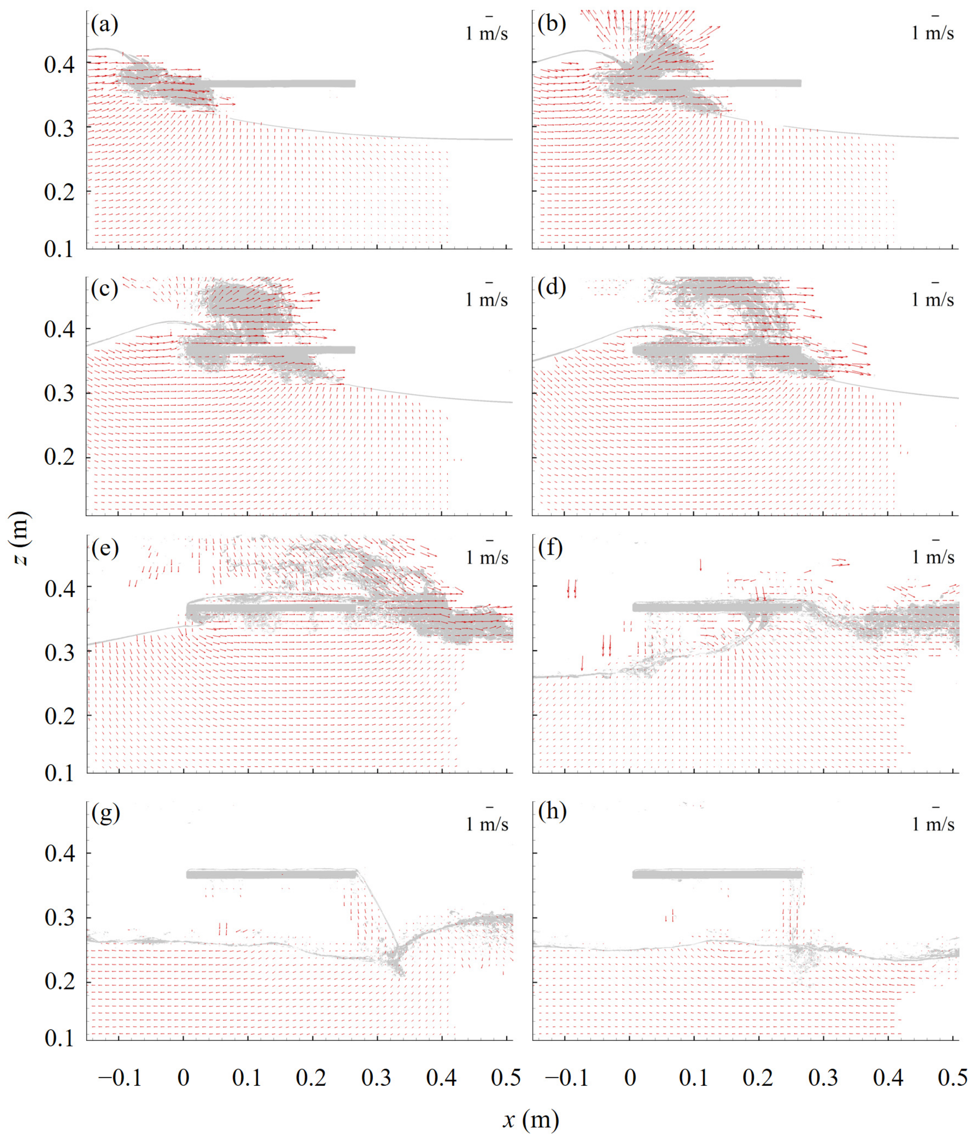 Water 15 02771 g007 Water 15 02771 g007