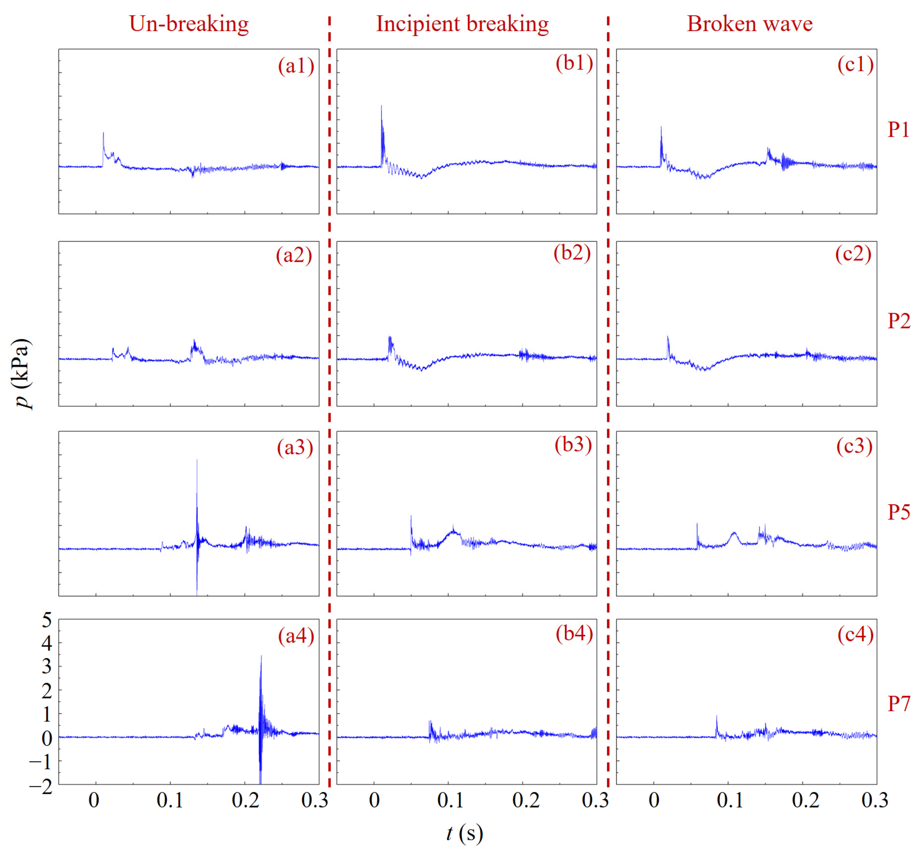 Water 15 02771 g009 Water 15 02771 g009