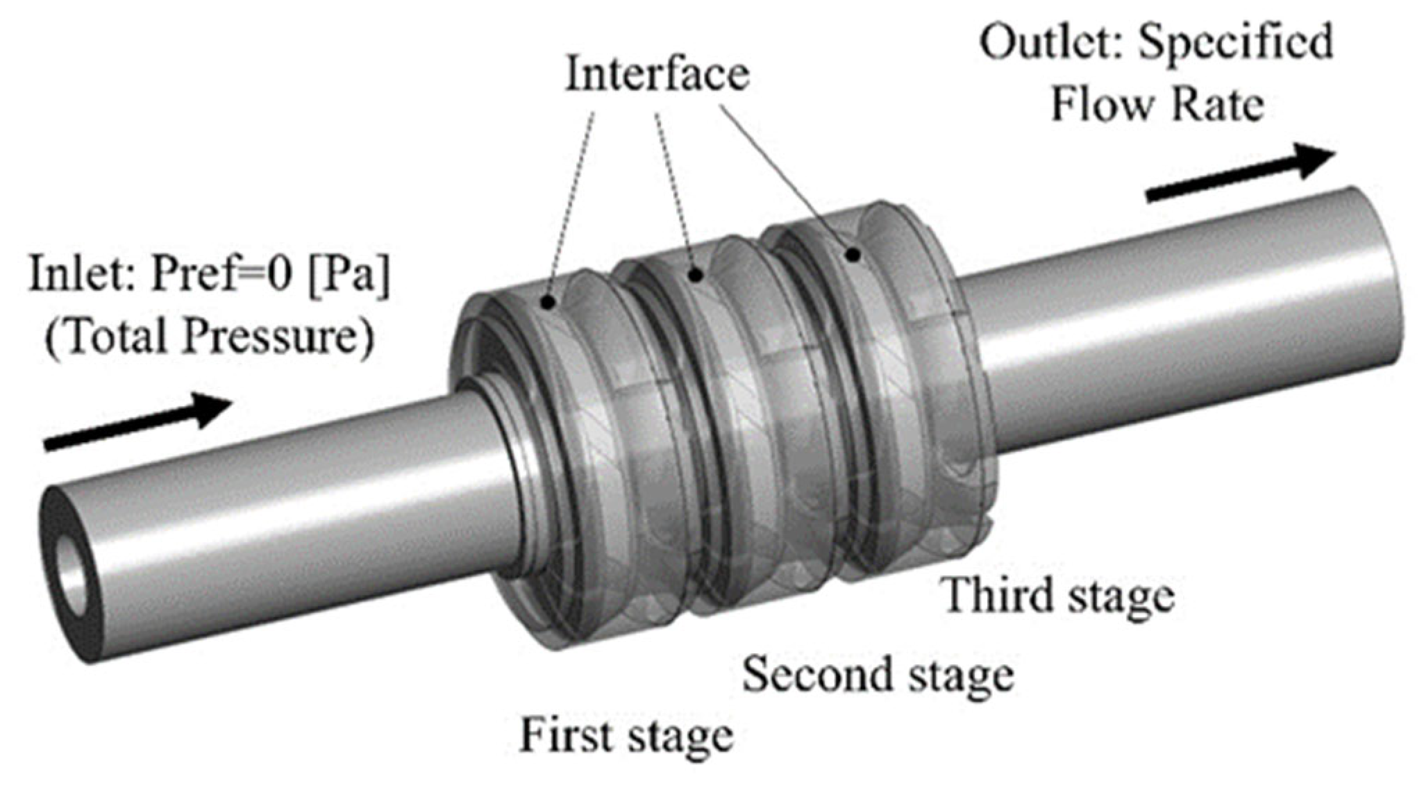Water 15 02774 g003 Water 15 02774 g003